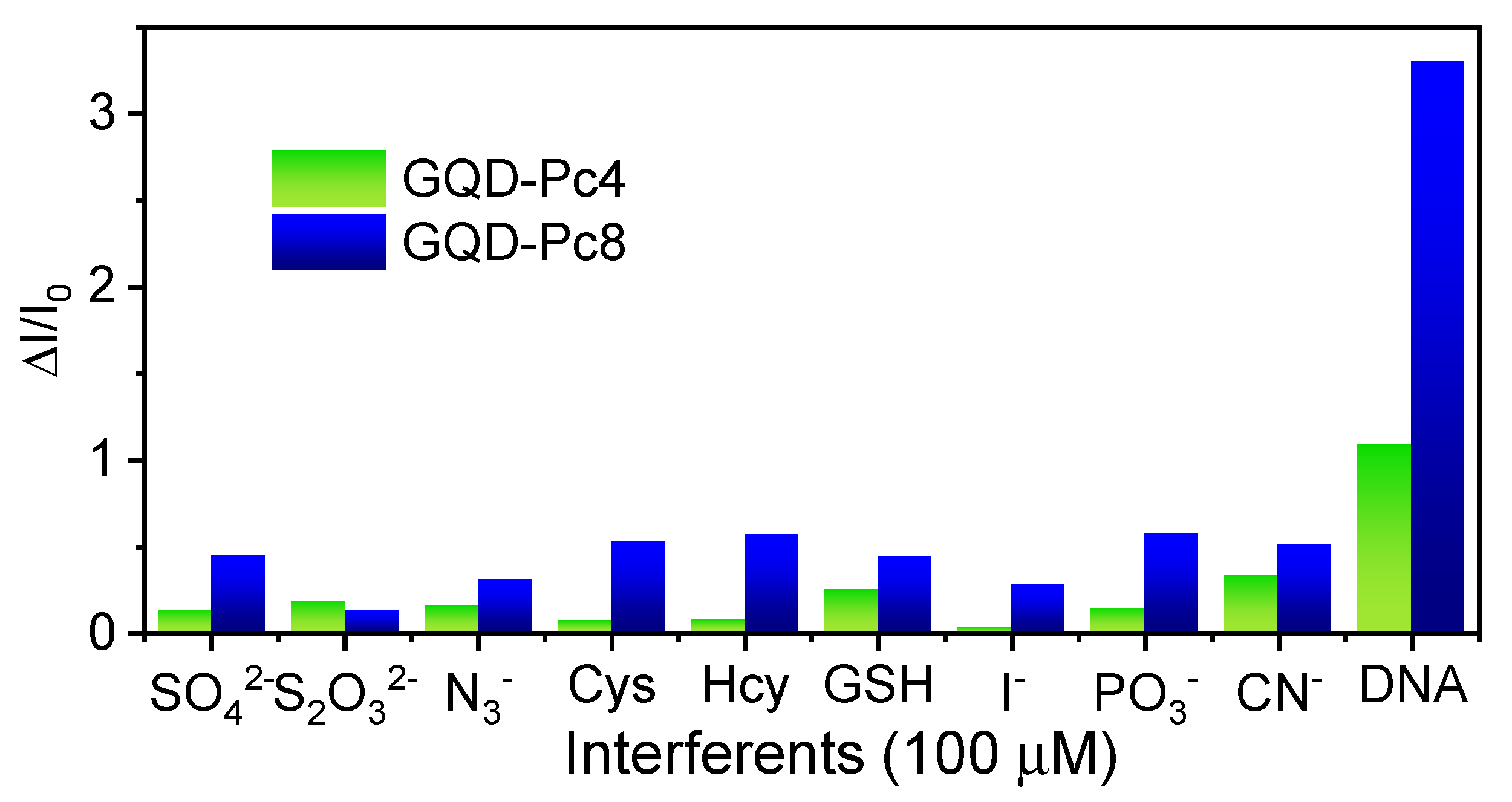 Nanomaterials 12 01892 g008