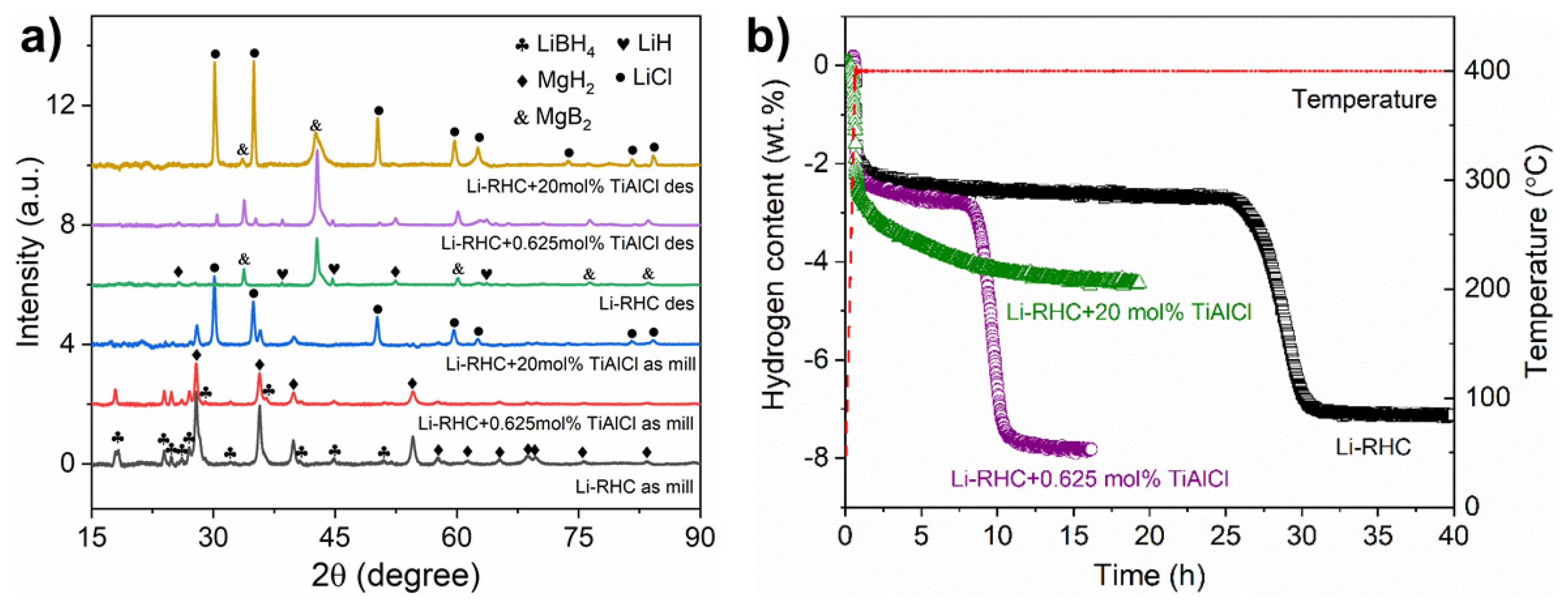 Nanomaterials 12 01893 g001 550