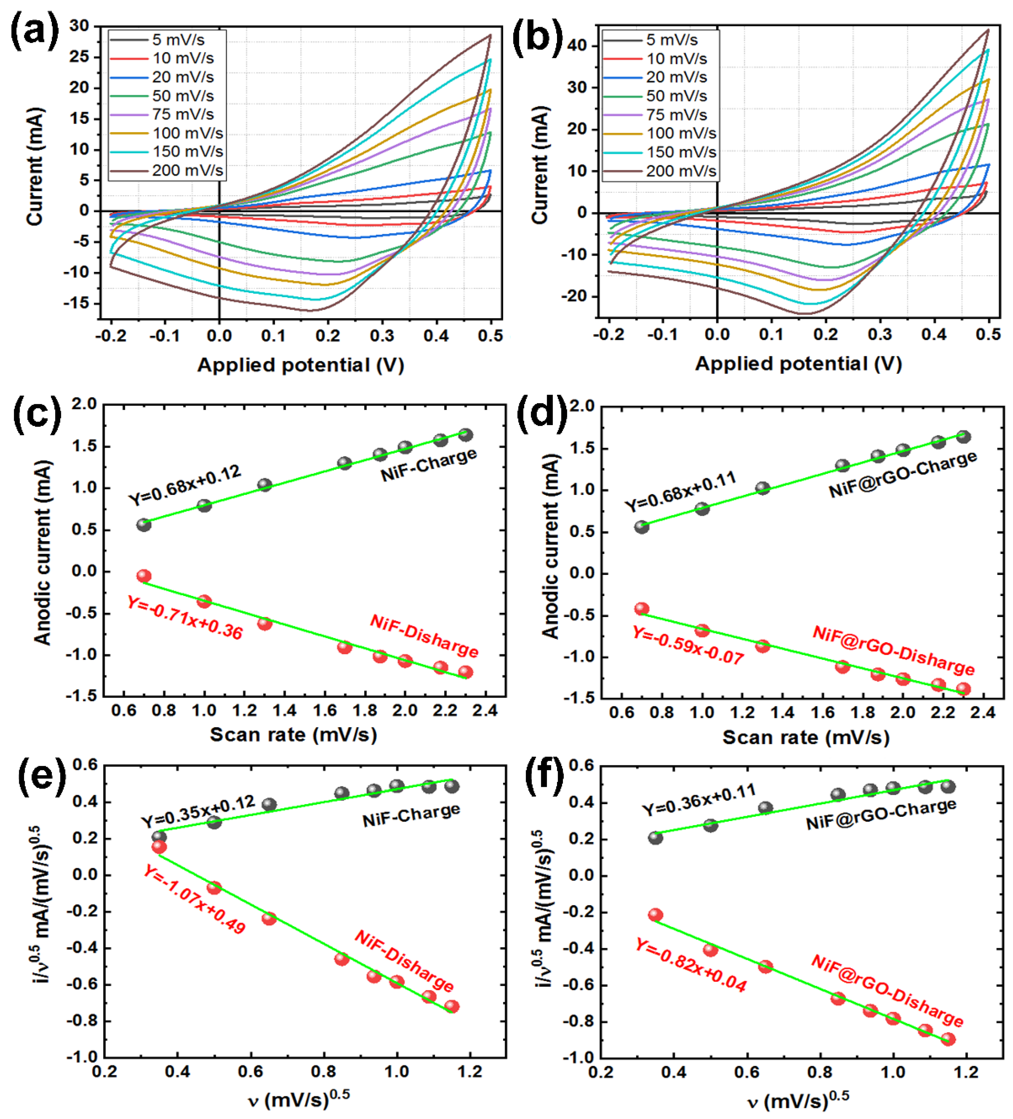Nanomaterials 12 01894 g008