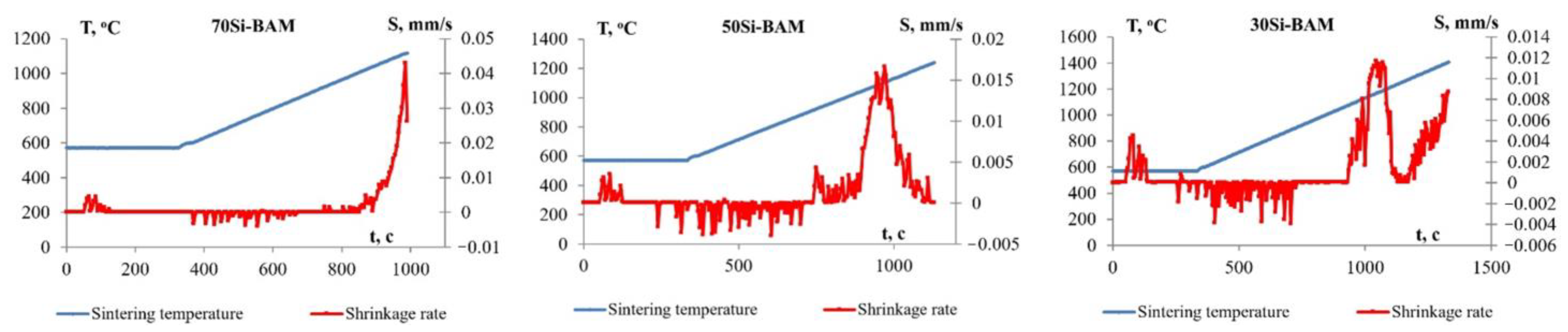 Nanomaterials 12 01895 g002 550