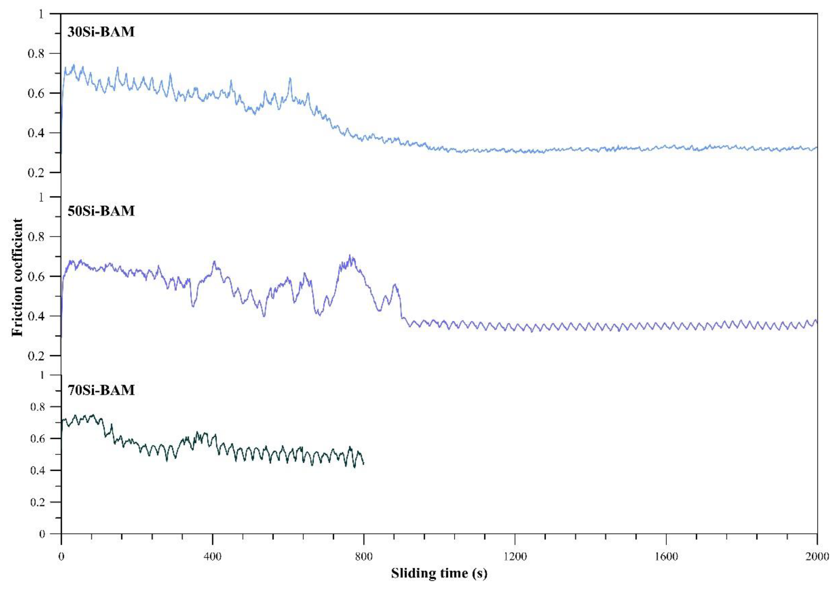 Nanomaterials 12 01895 g005 550