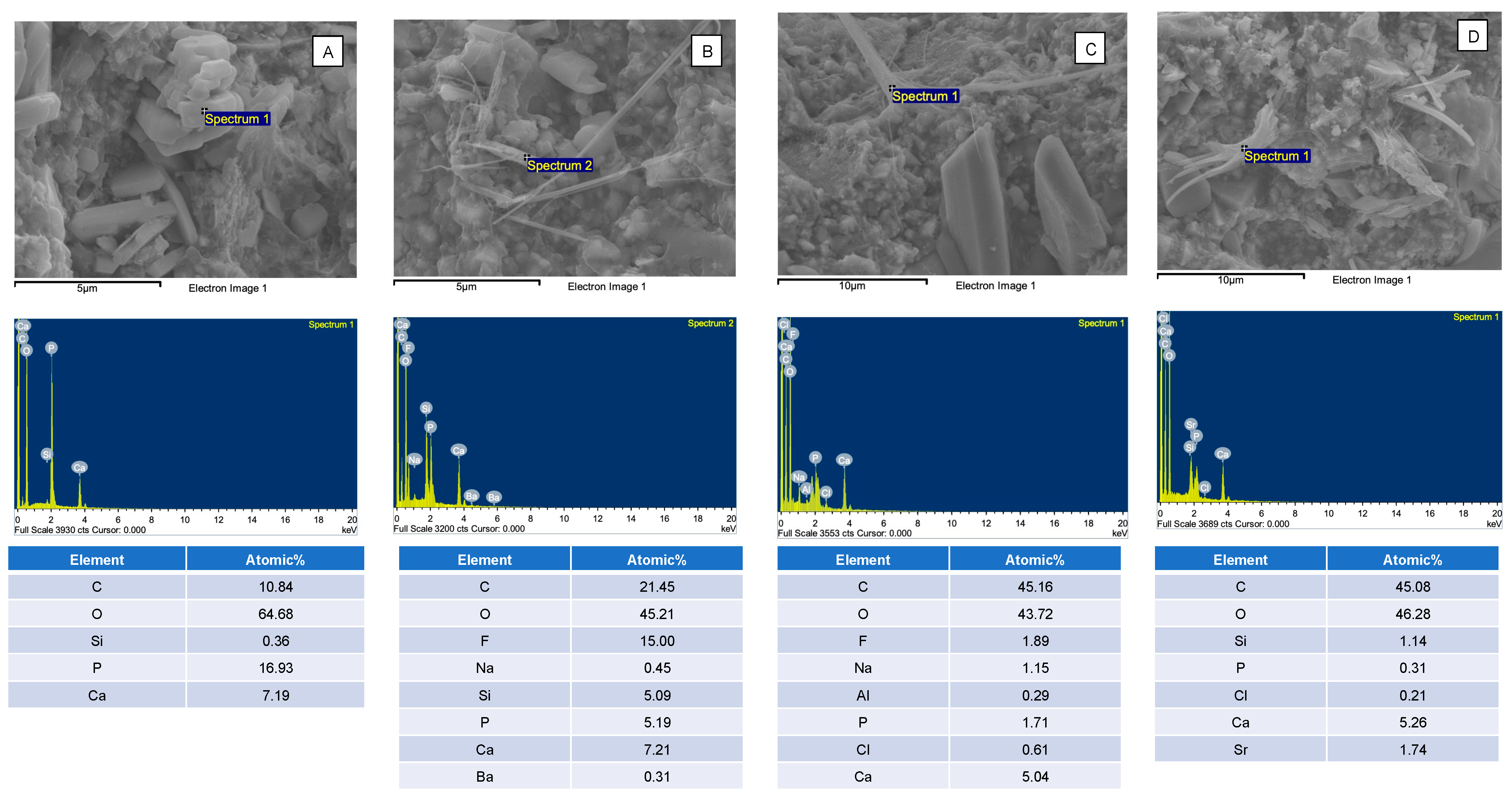Nanomaterials 12 01897 g007