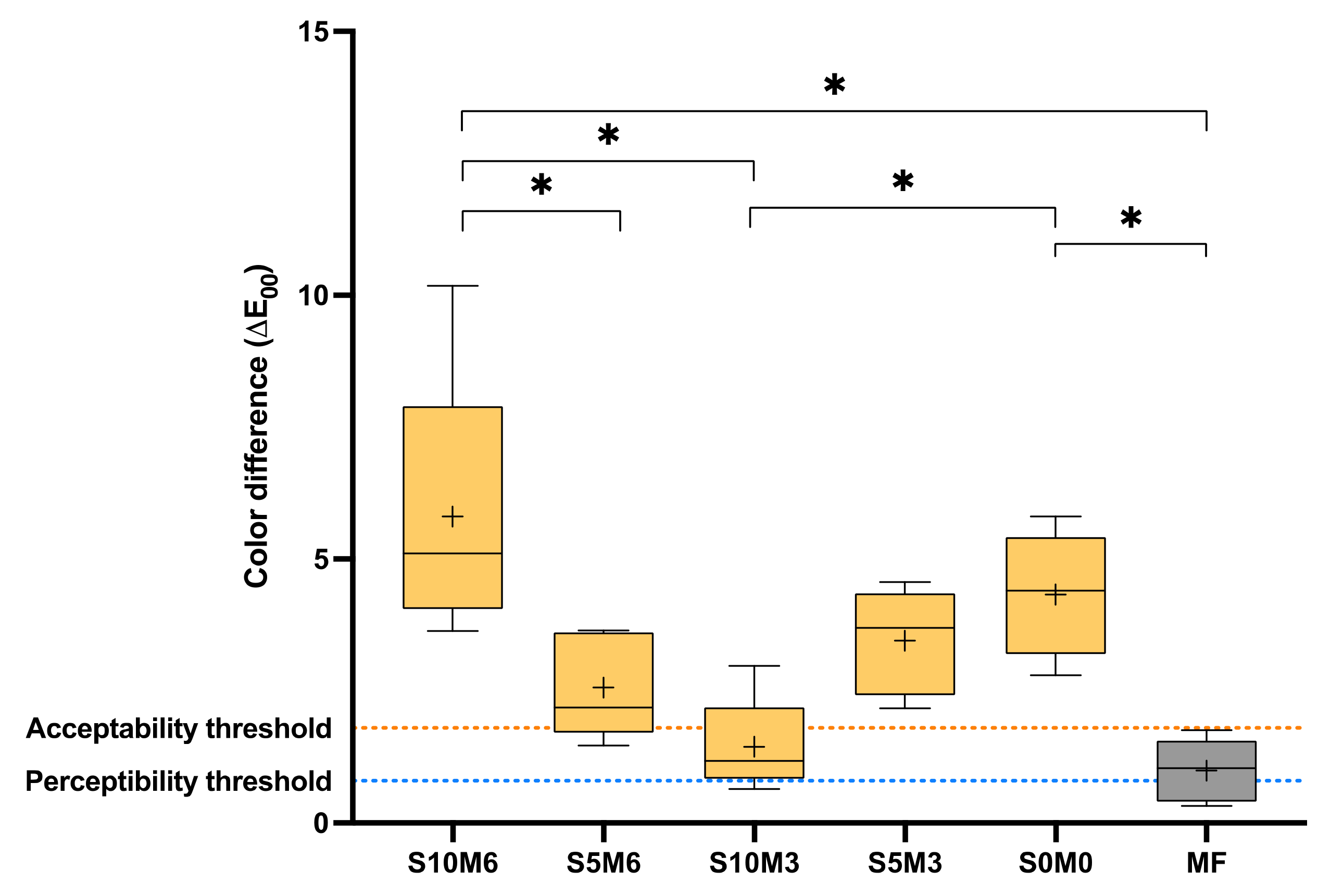 Nanomaterials 12 01897 g011
