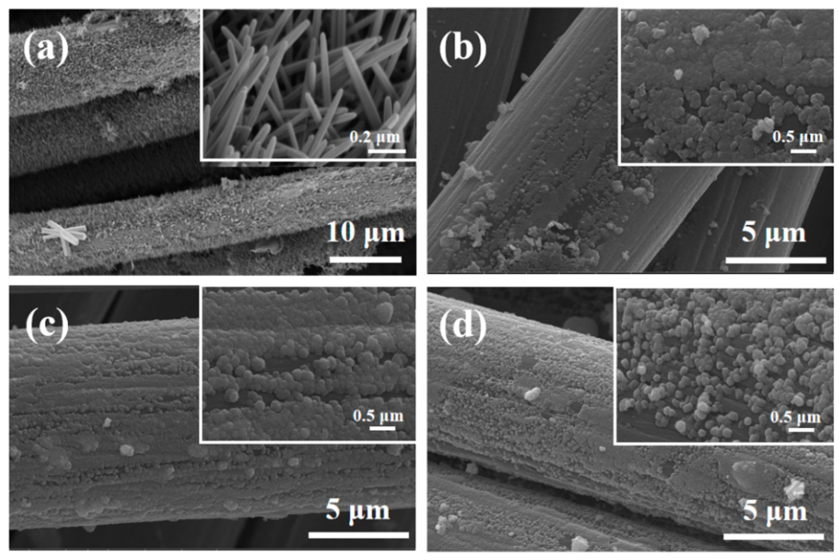 Nanomaterials 12 01898 g003 550