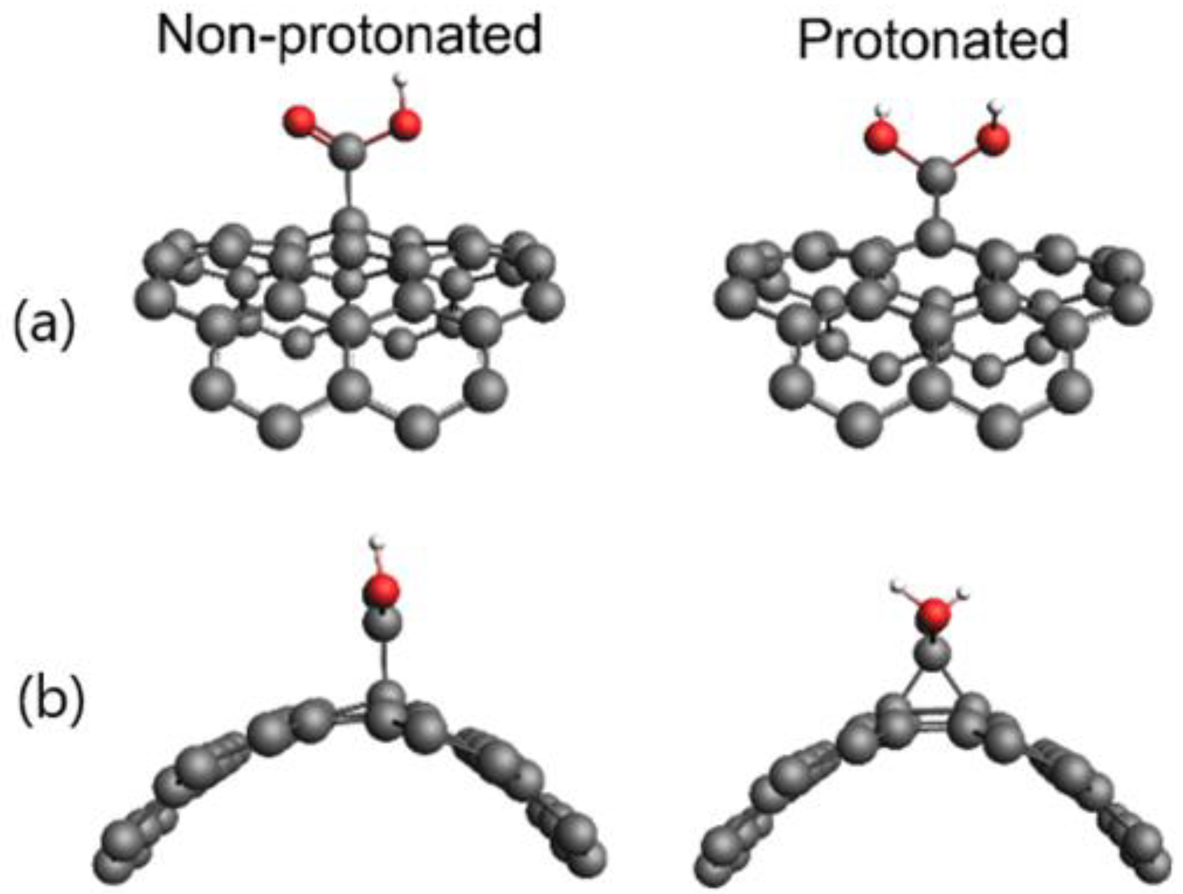 Nanomaterials 12 01901 g003
