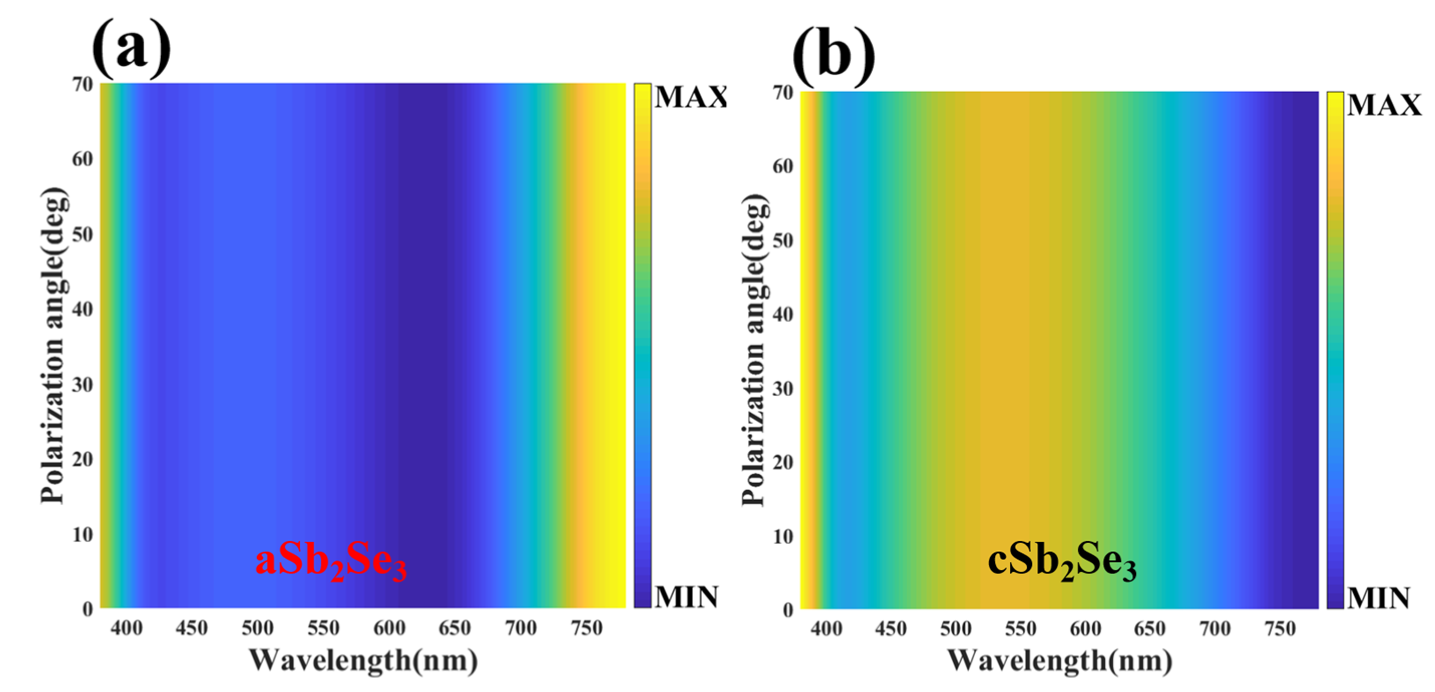 Nanomaterials 12 01903 g008 550