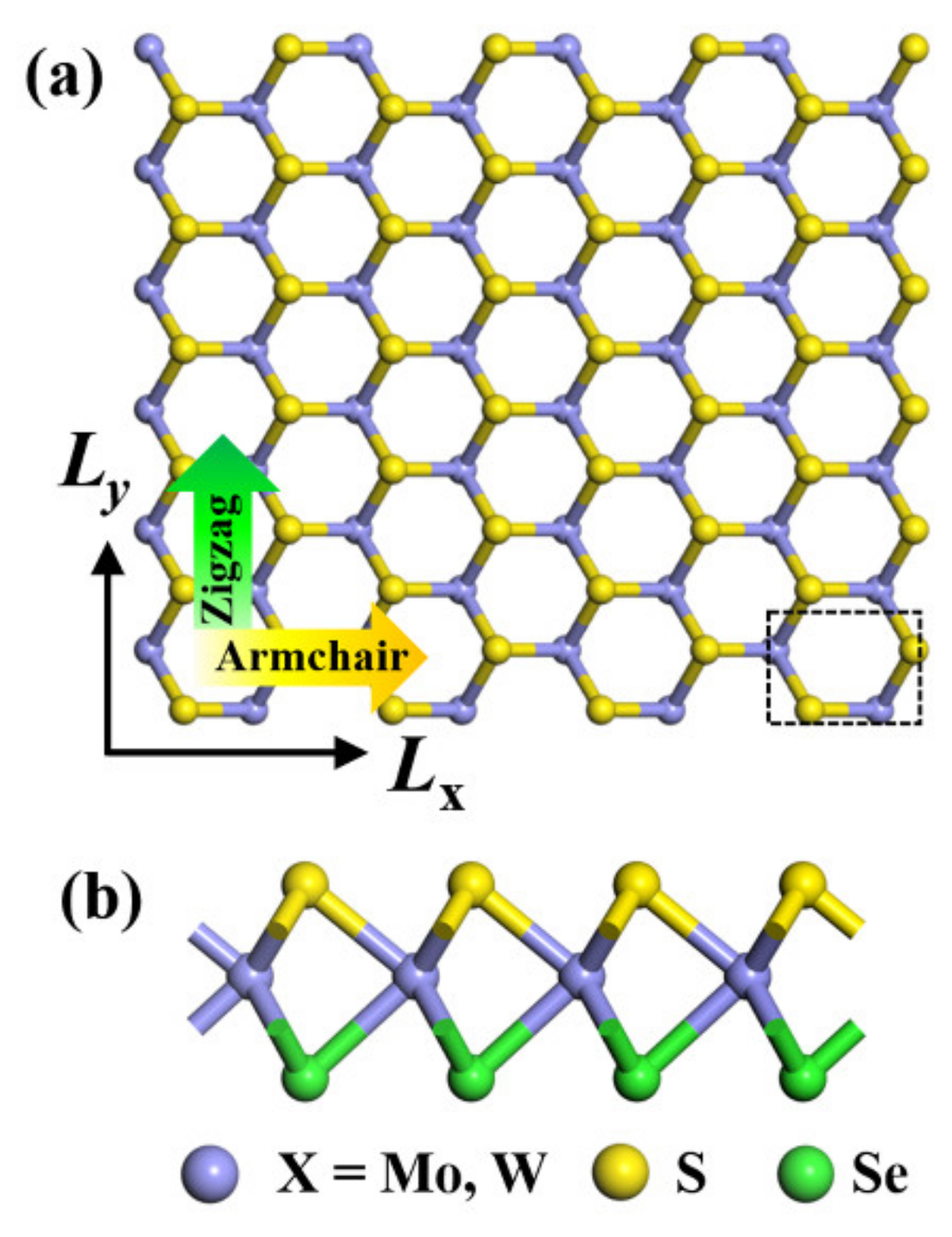 Nanomaterials 12 01910 g001