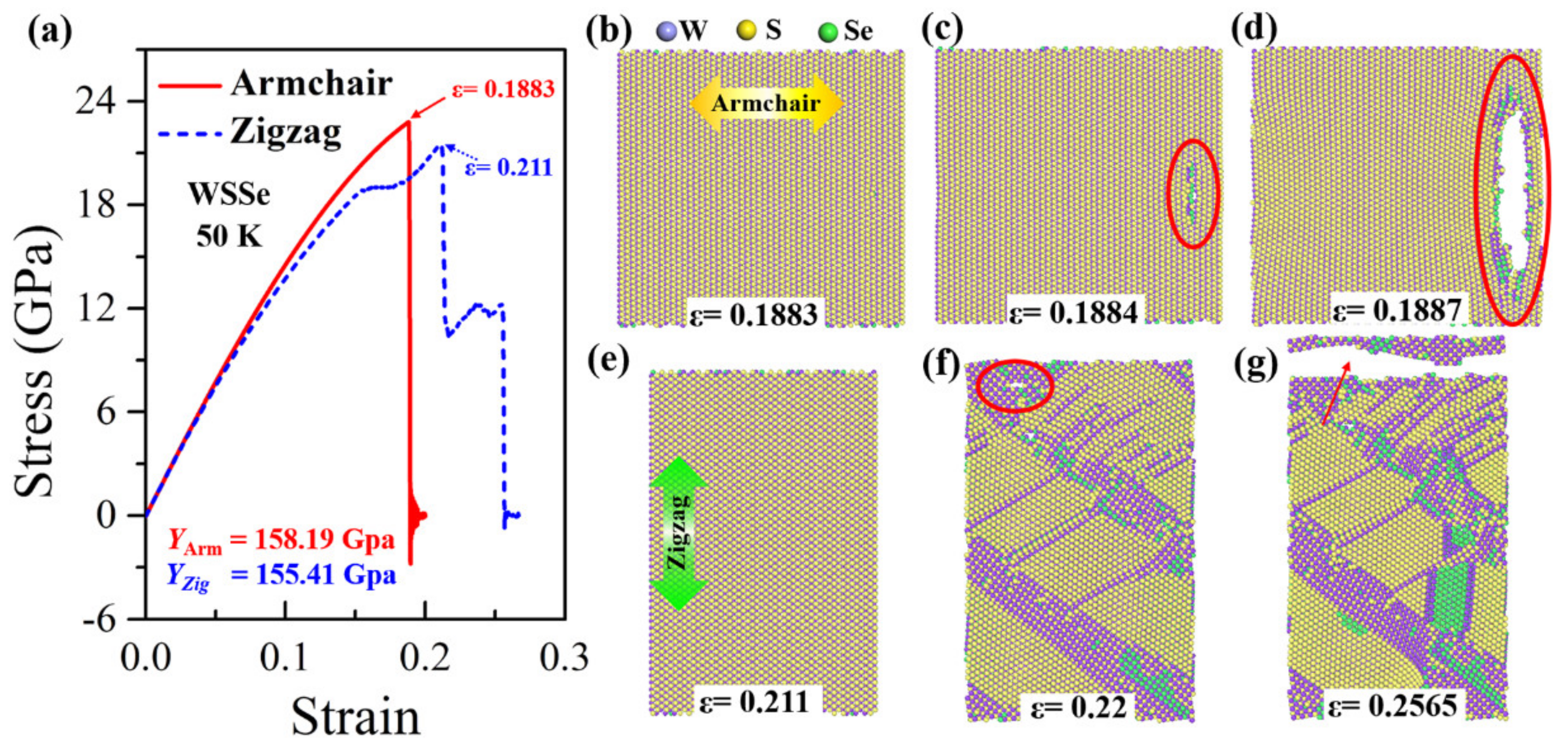 Nanomaterials 12 01910 g002