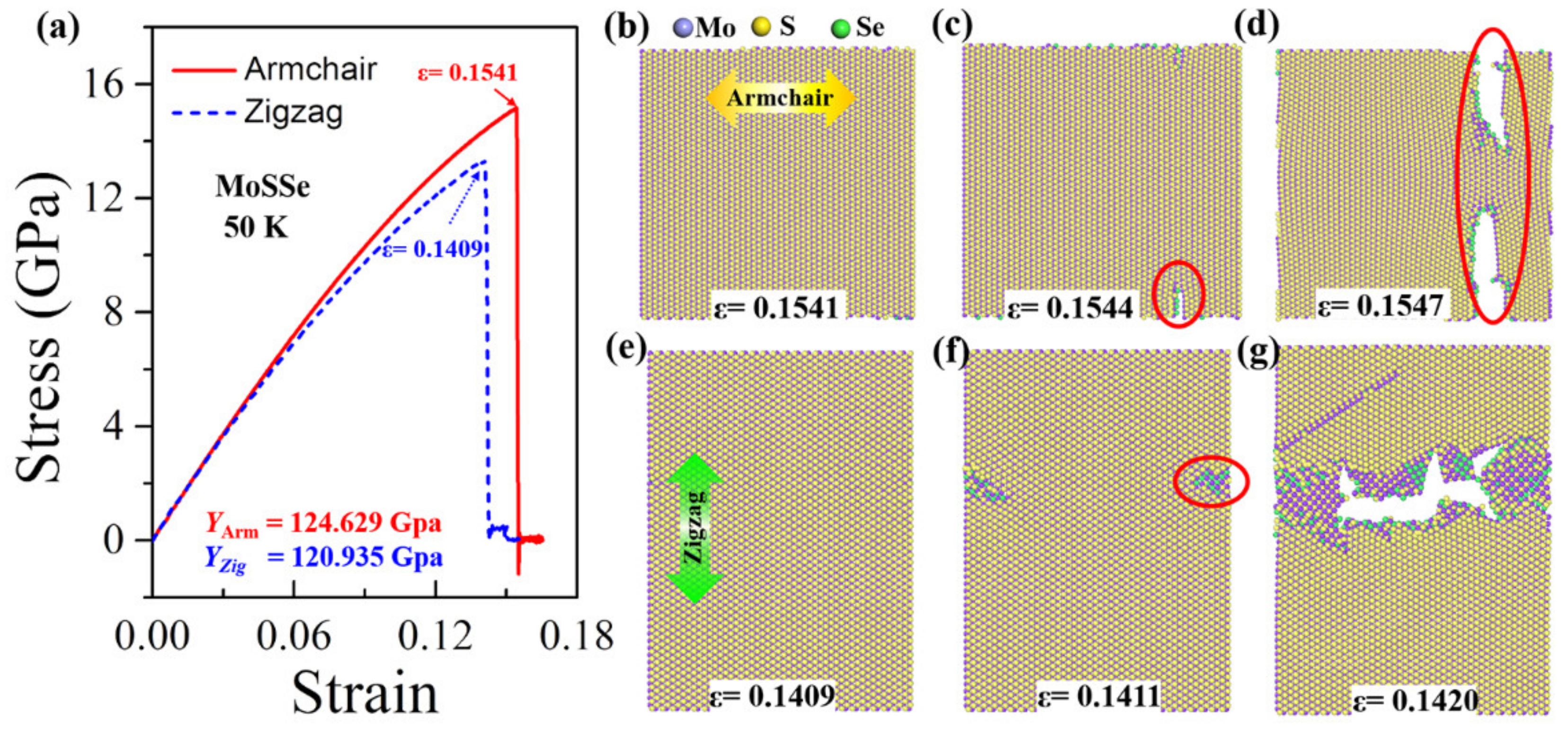 Nanomaterials 12 01910 g004