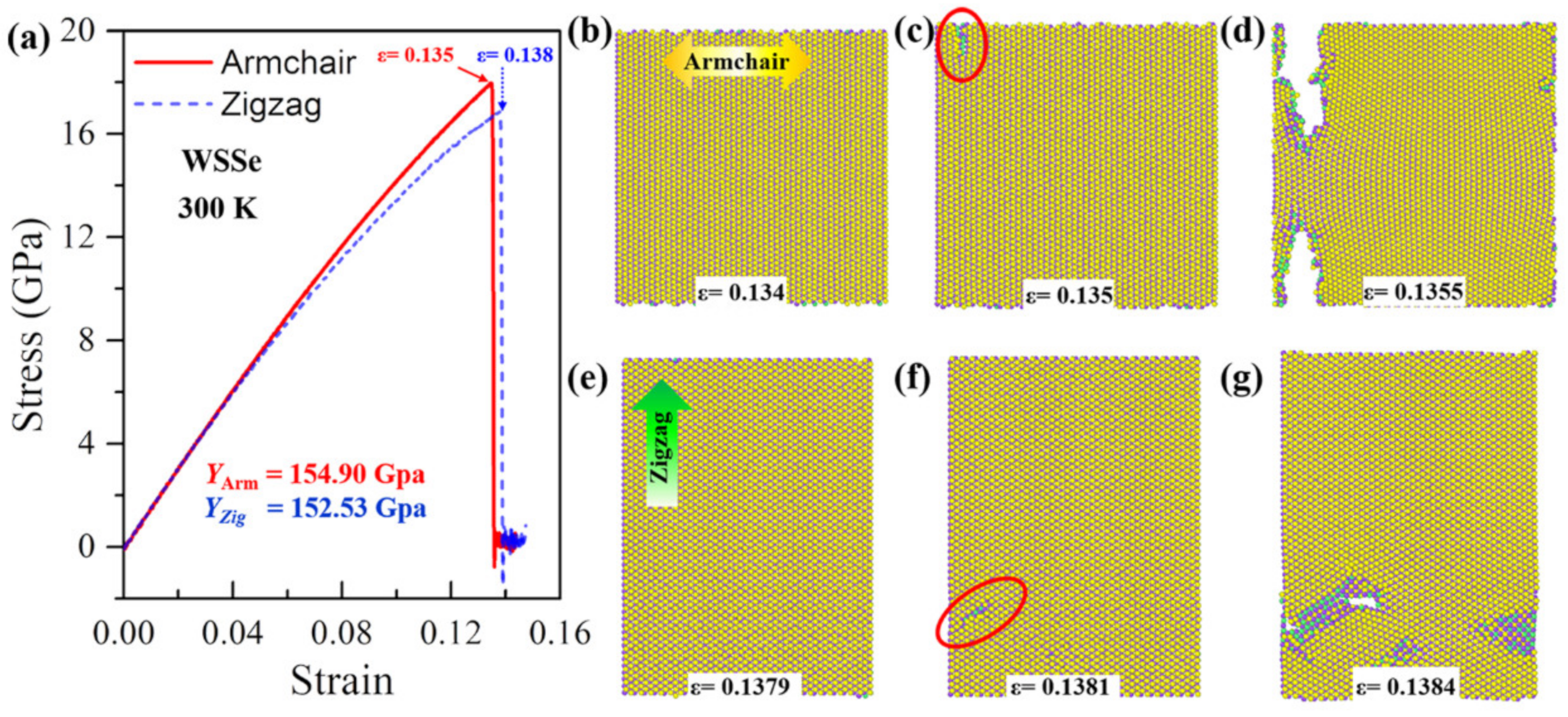 Nanomaterials 12 01910 g005