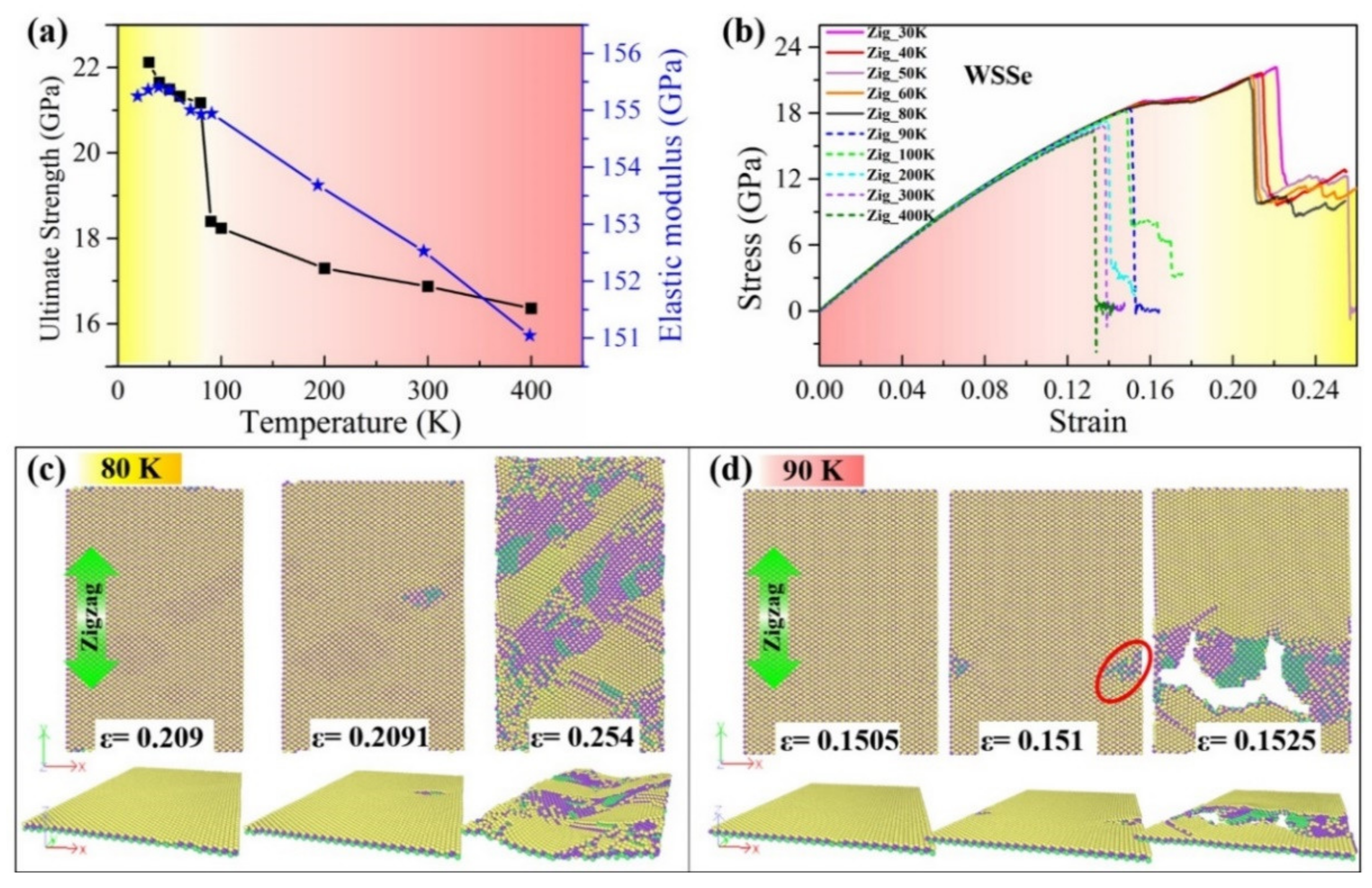 Nanomaterials 12 01910 g006