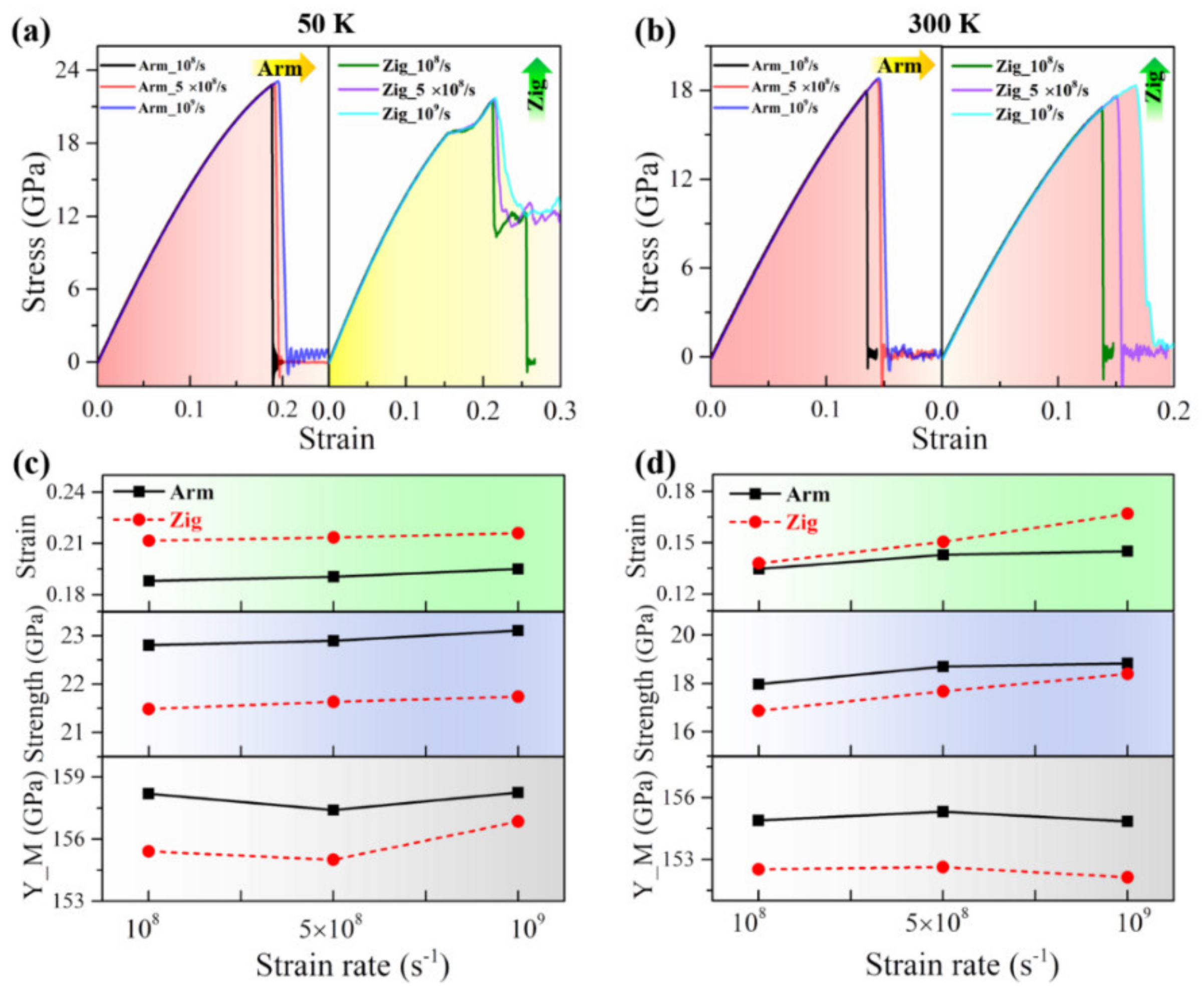 Nanomaterials 12 01910 g008