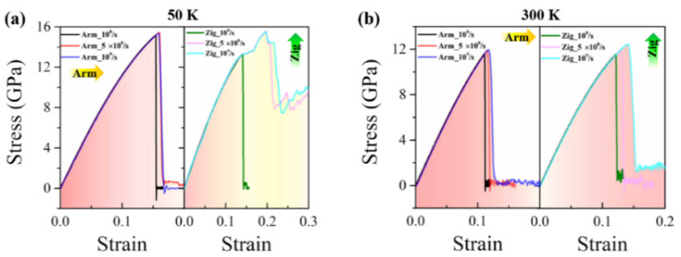 Nanomaterials 12 01910 g009a