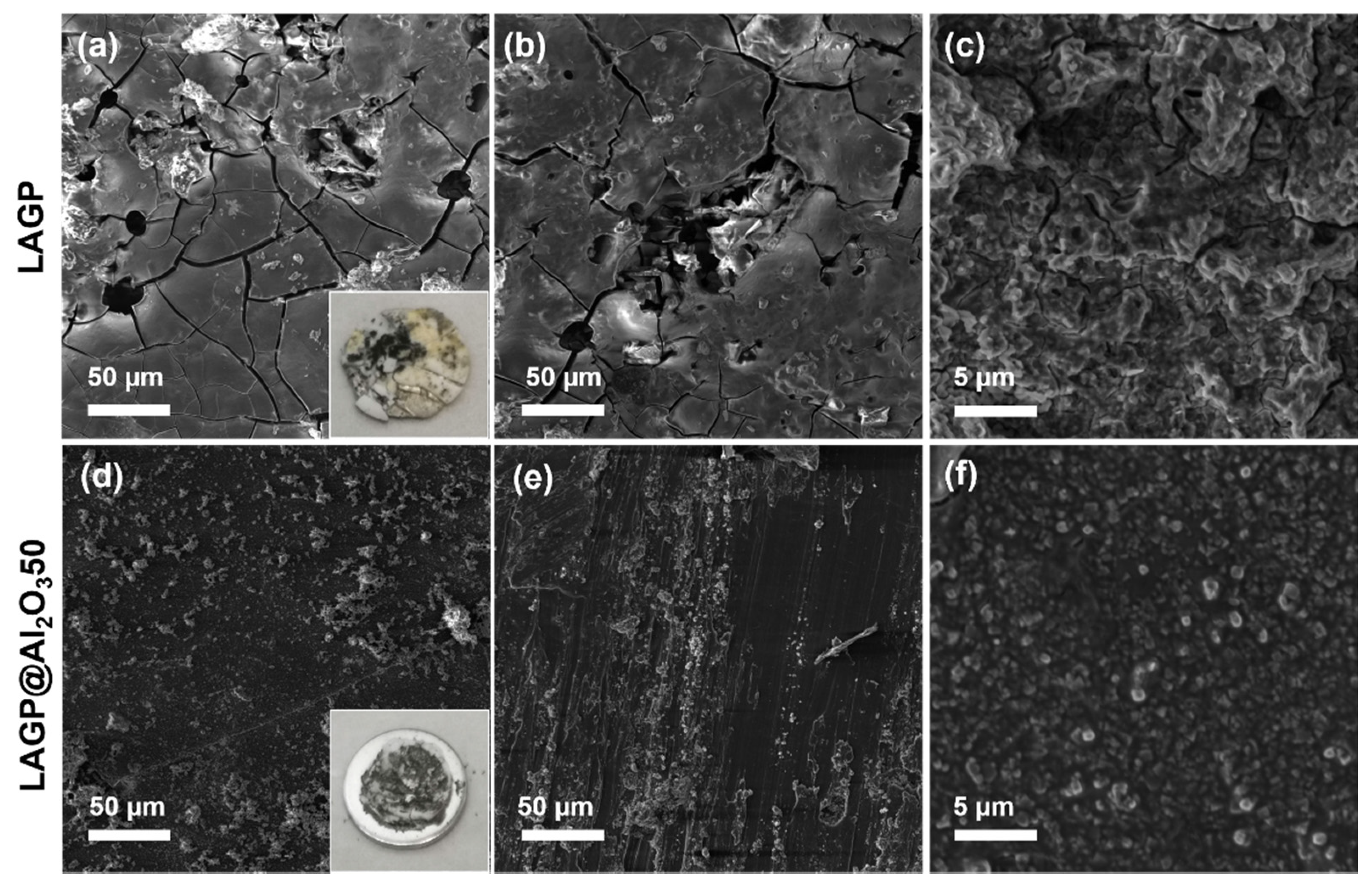Nanomaterials 12 01912 g006
