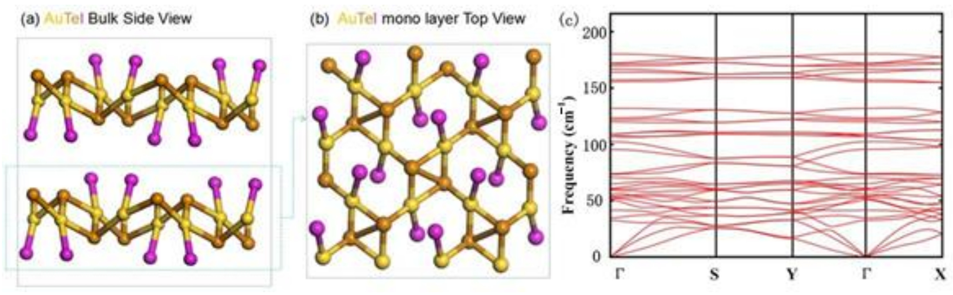 Nanomaterials 12 01915 g001