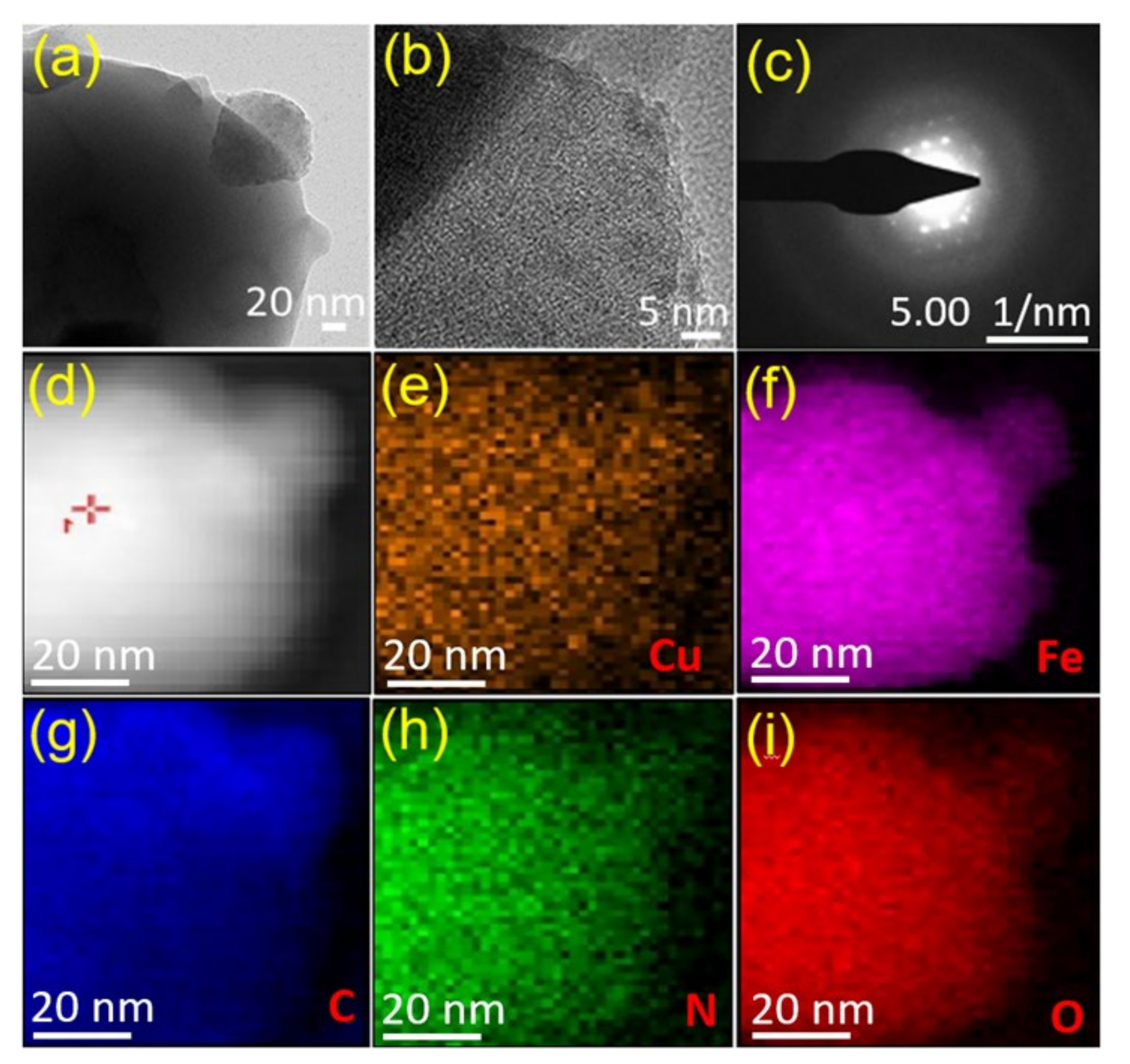 Nanomaterials 12 01916 g003