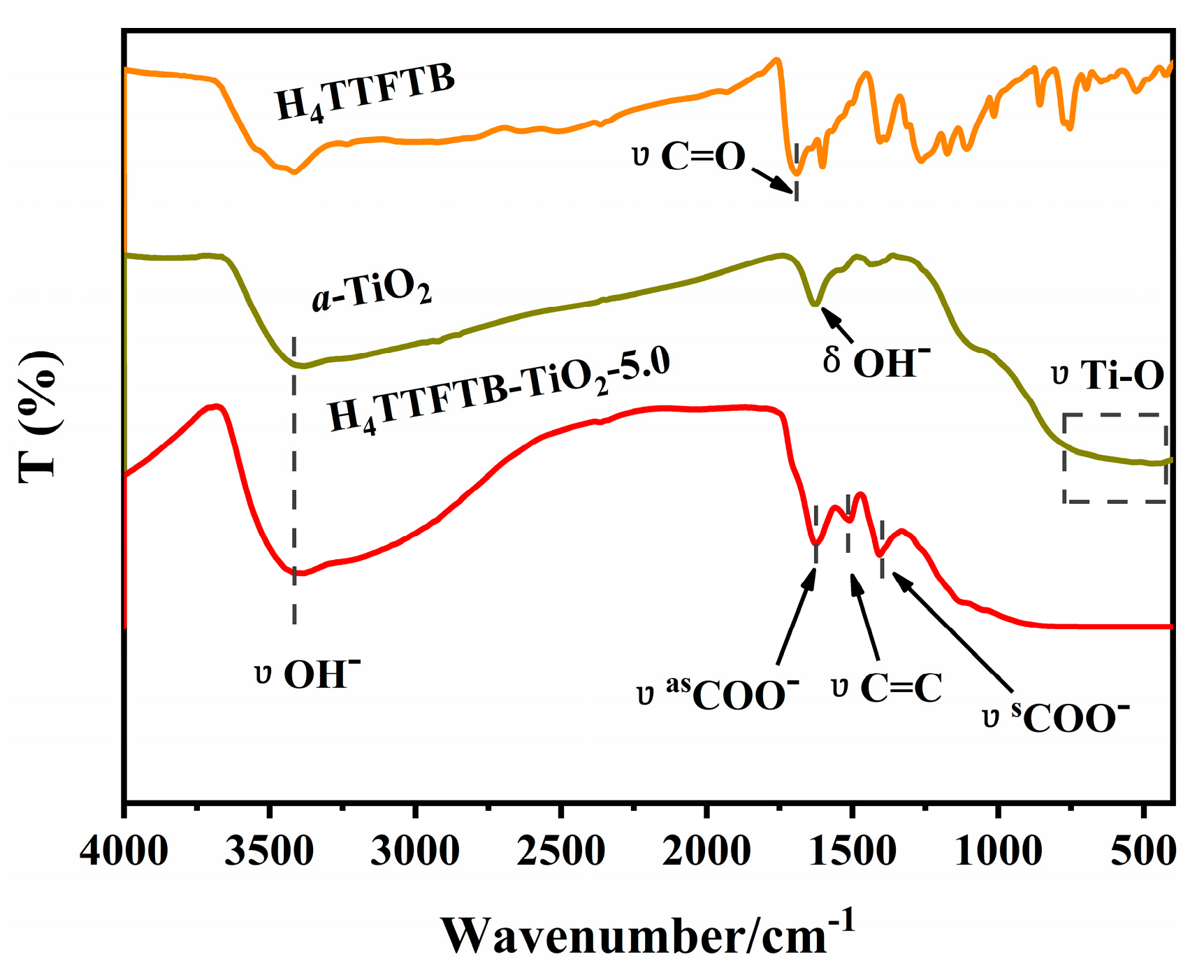 Nanomaterials 12 01918 g004