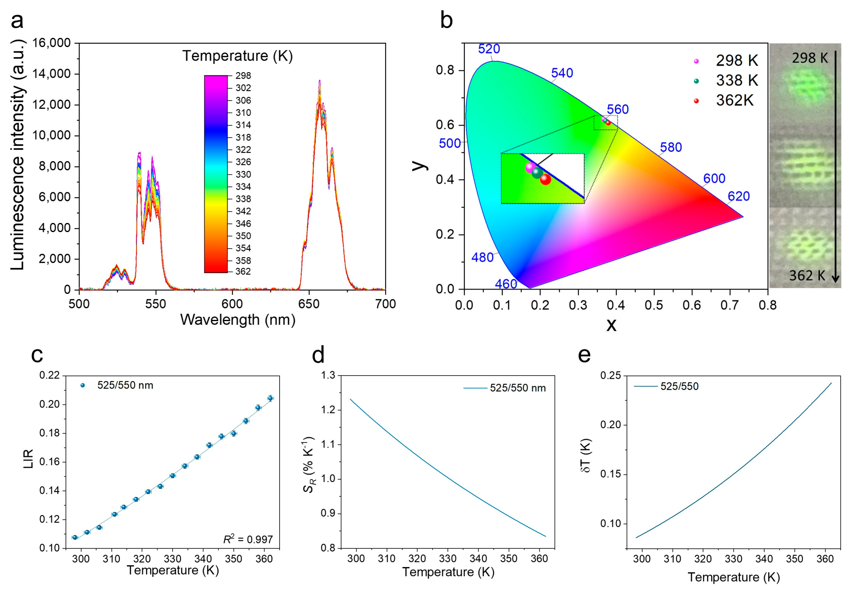 Nanomaterials 12 01926 g004
