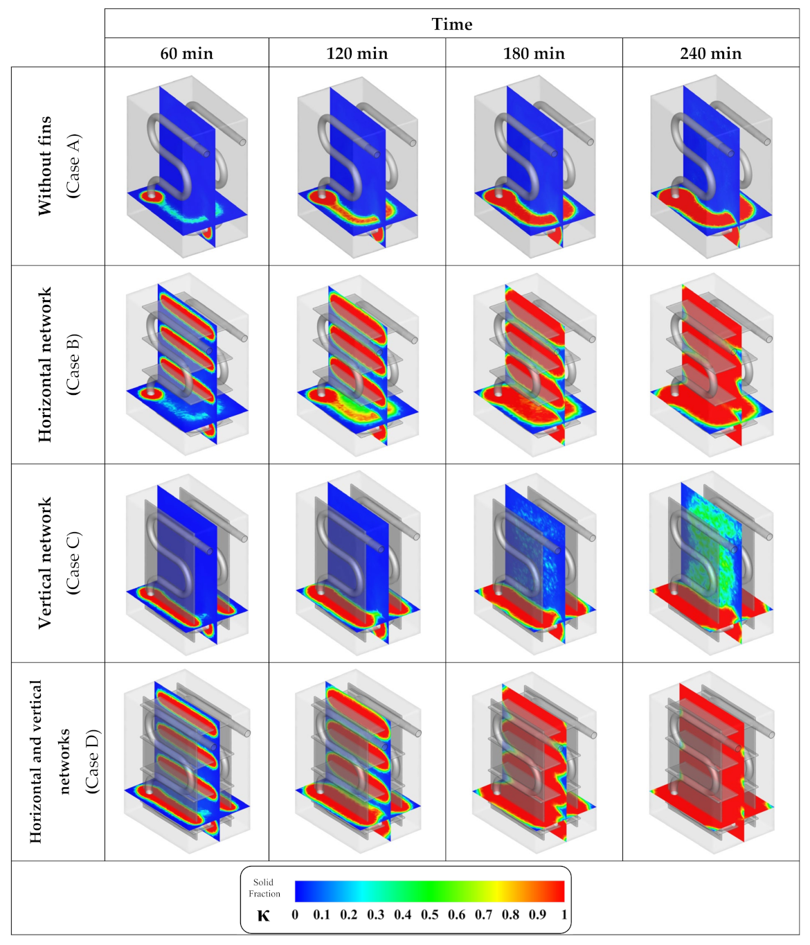 Nanomaterials 12 01927 g007 550