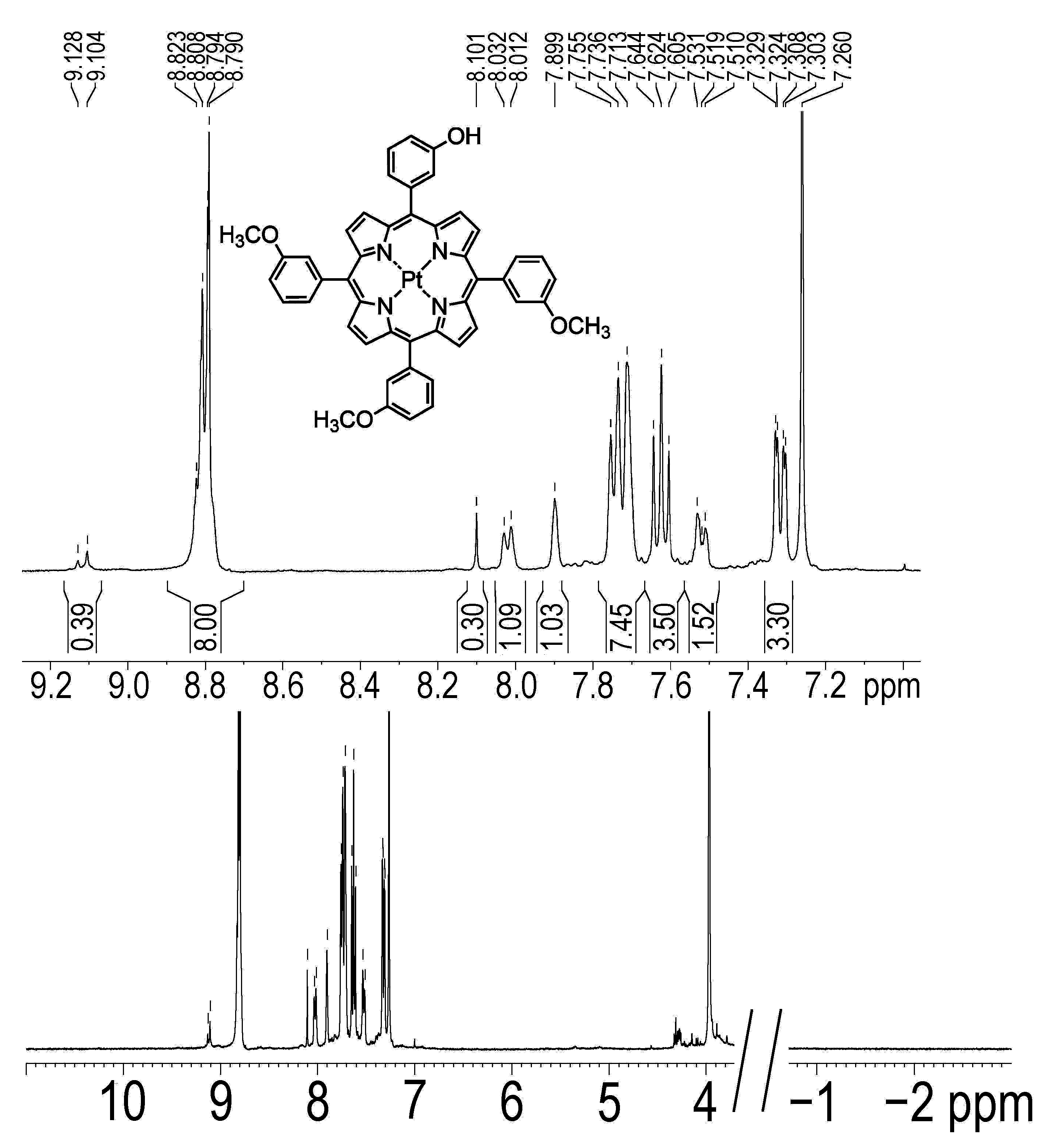 Nanomaterials 12 01930 g003