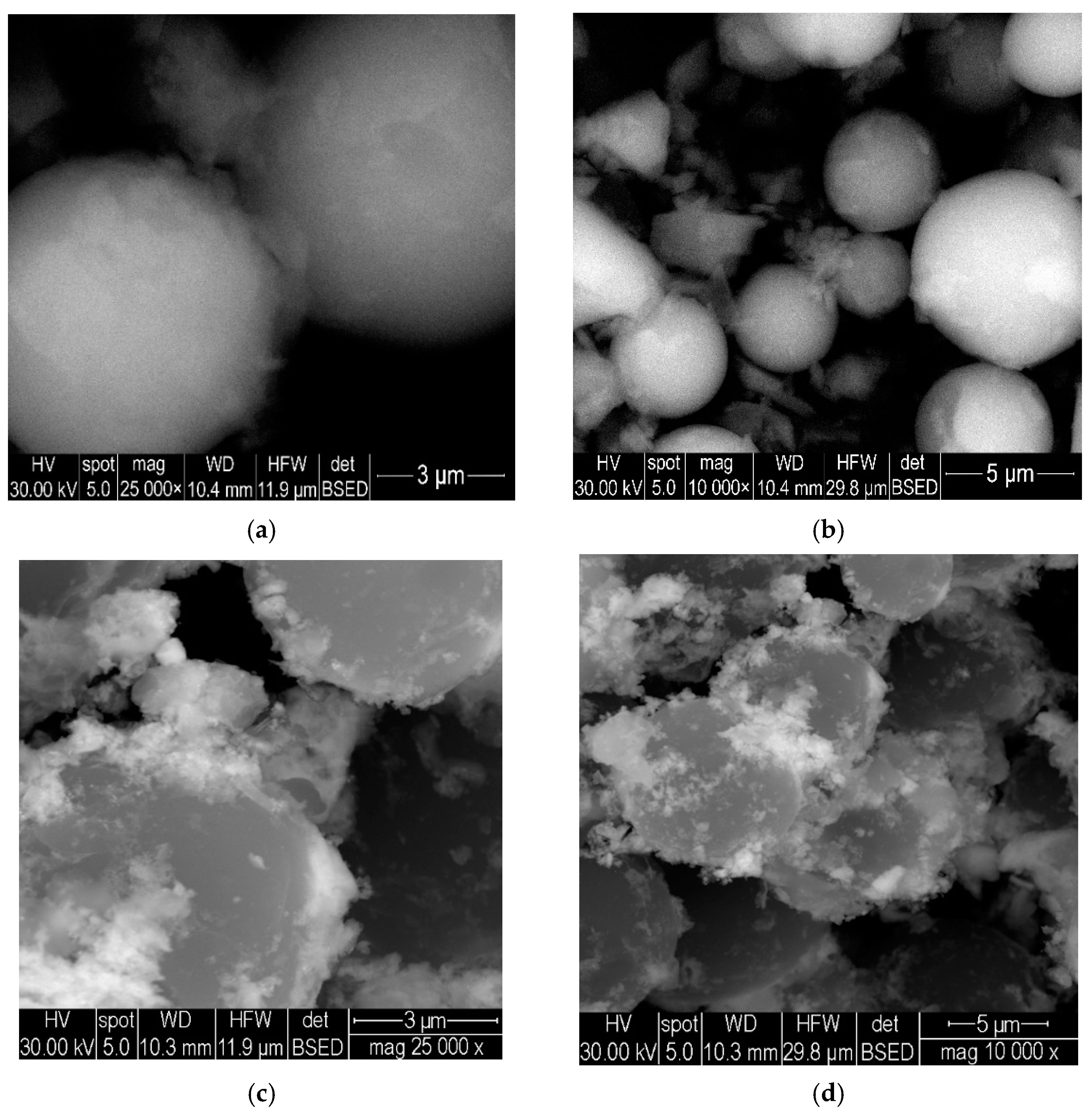 Nanomaterials 12 01930 g006a