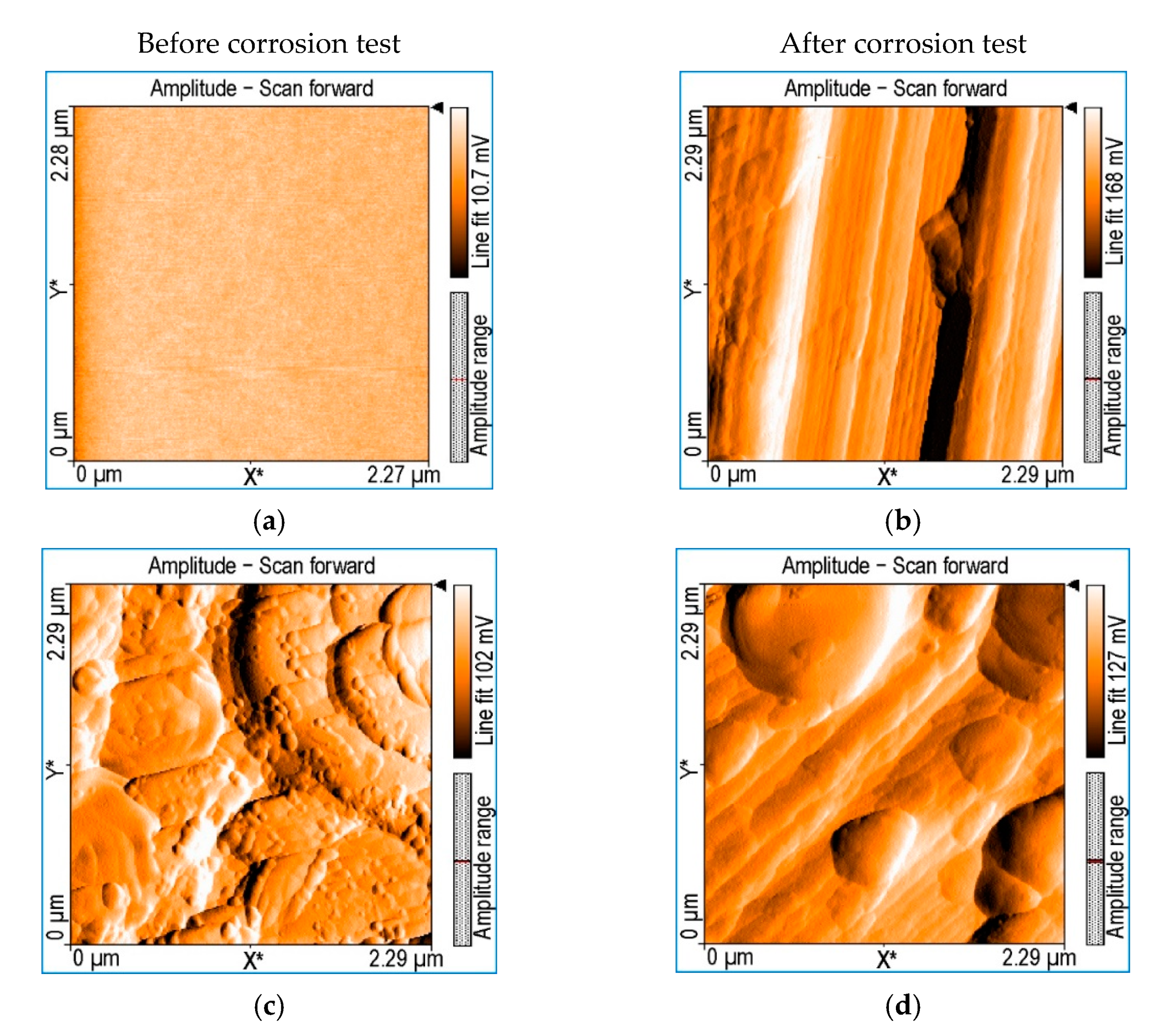 Nanomaterials 12 01930 g015a