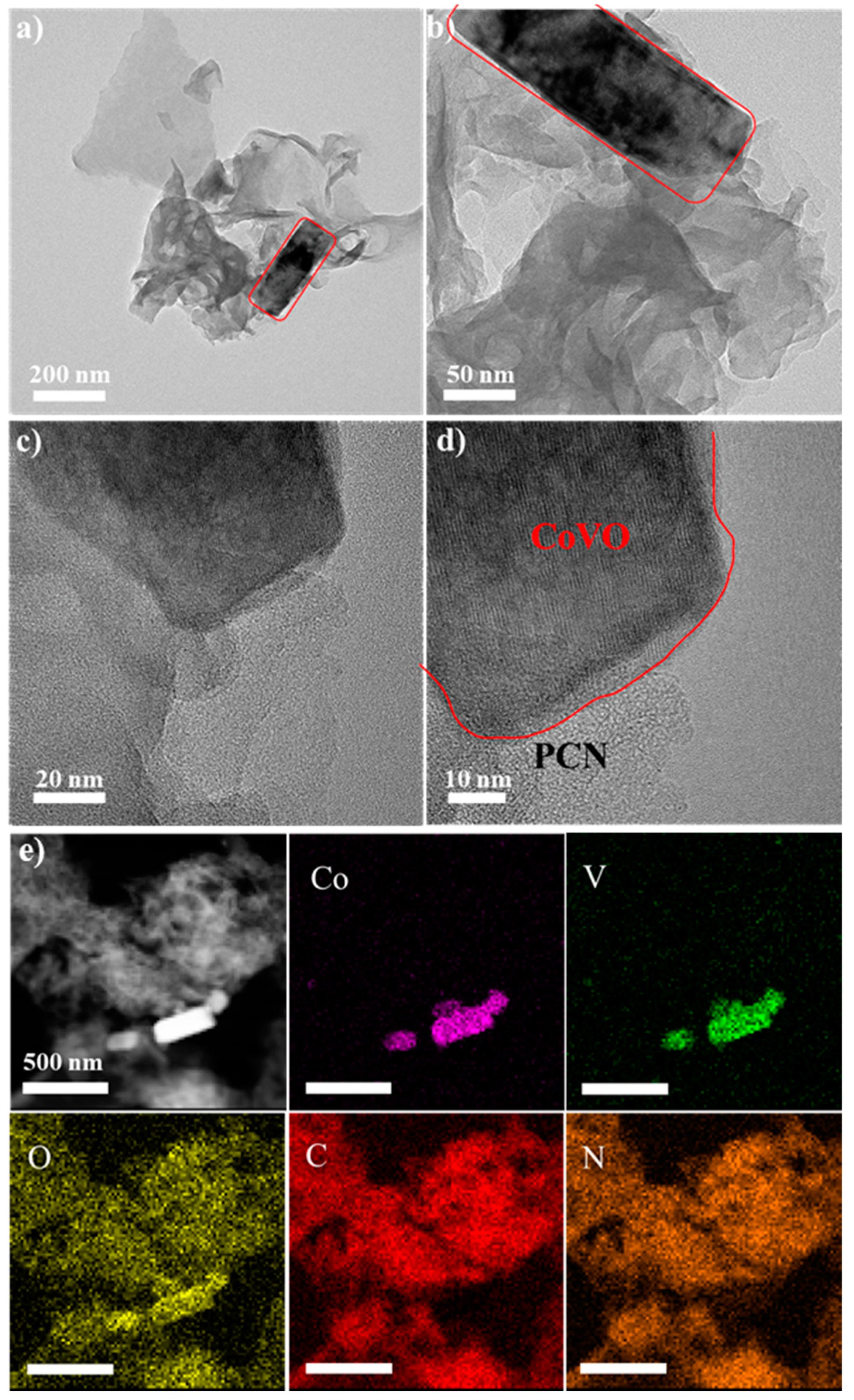 Nanomaterials 12 01931 g002 550