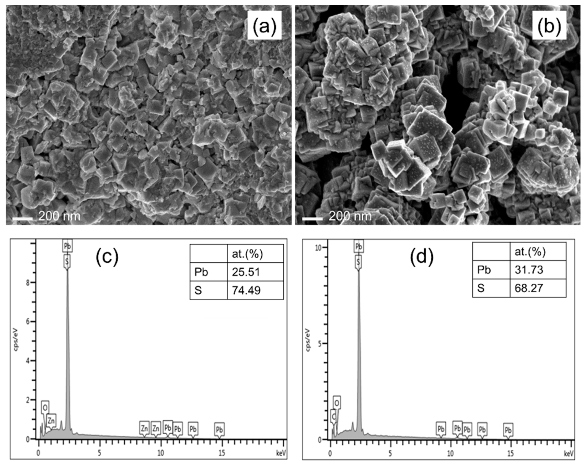 Nanomaterials 12 01933 g004