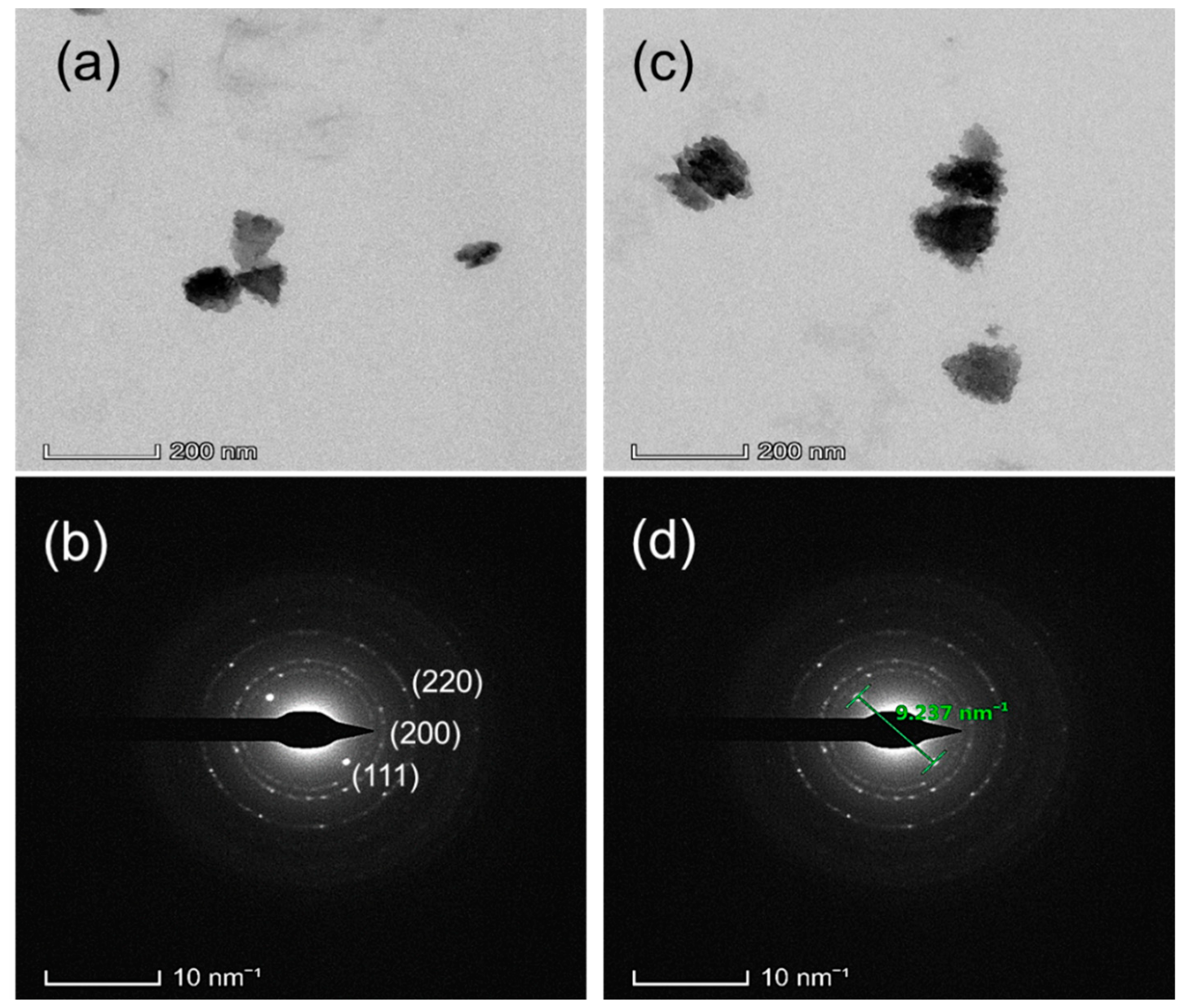 Nanomaterials 12 01933 g005