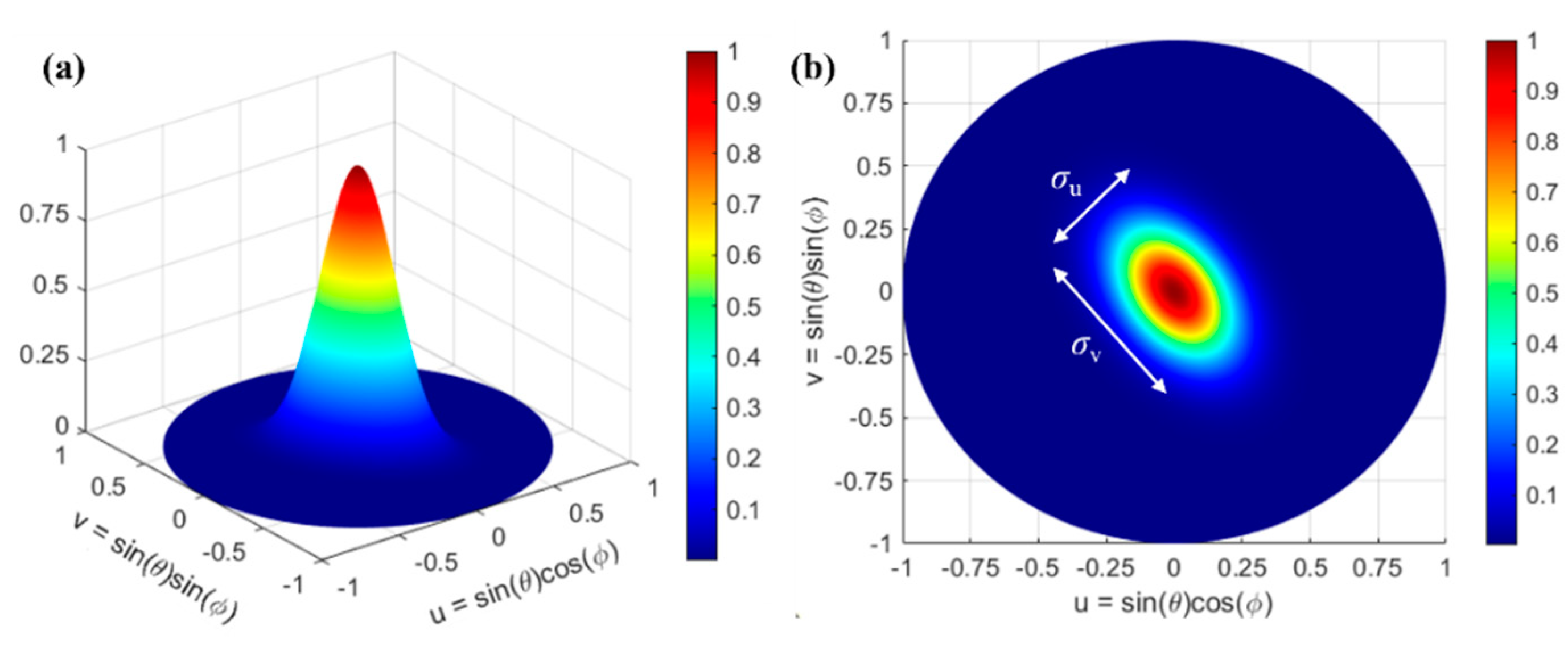 Nanomaterials 12 01938 g004