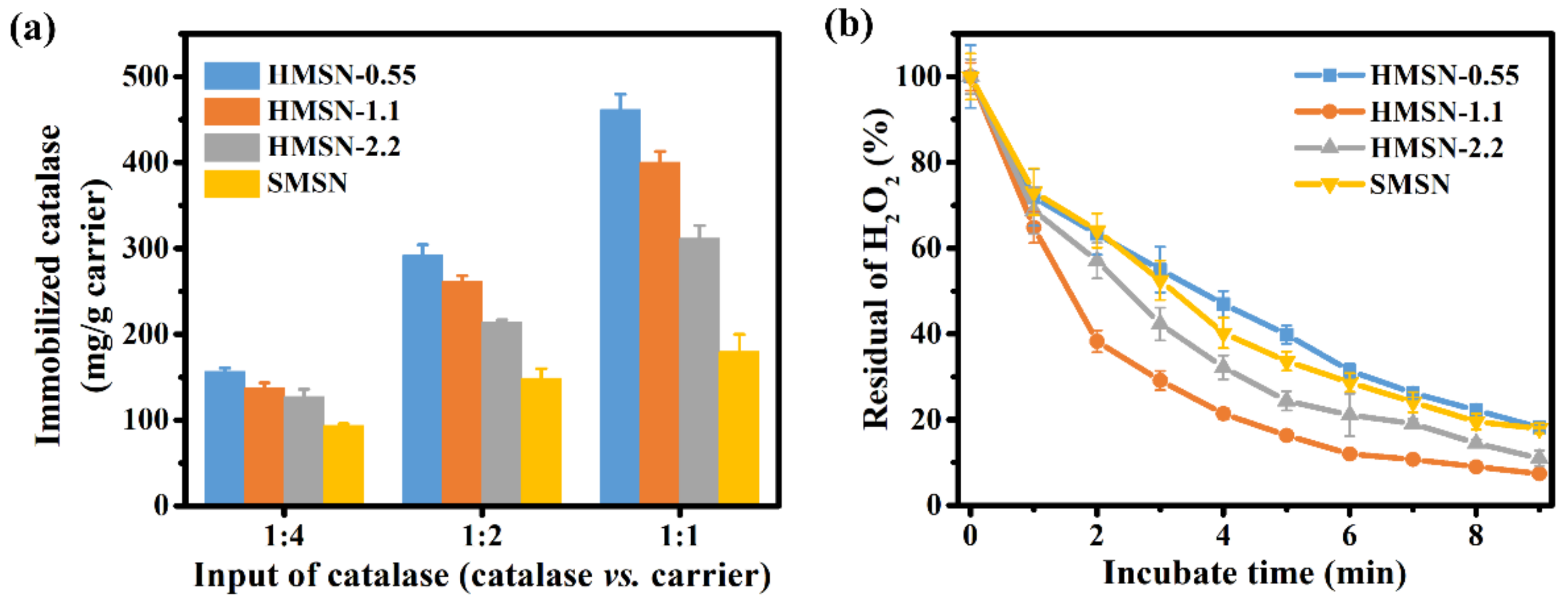 Nanomaterials 12 01940 g007 550
