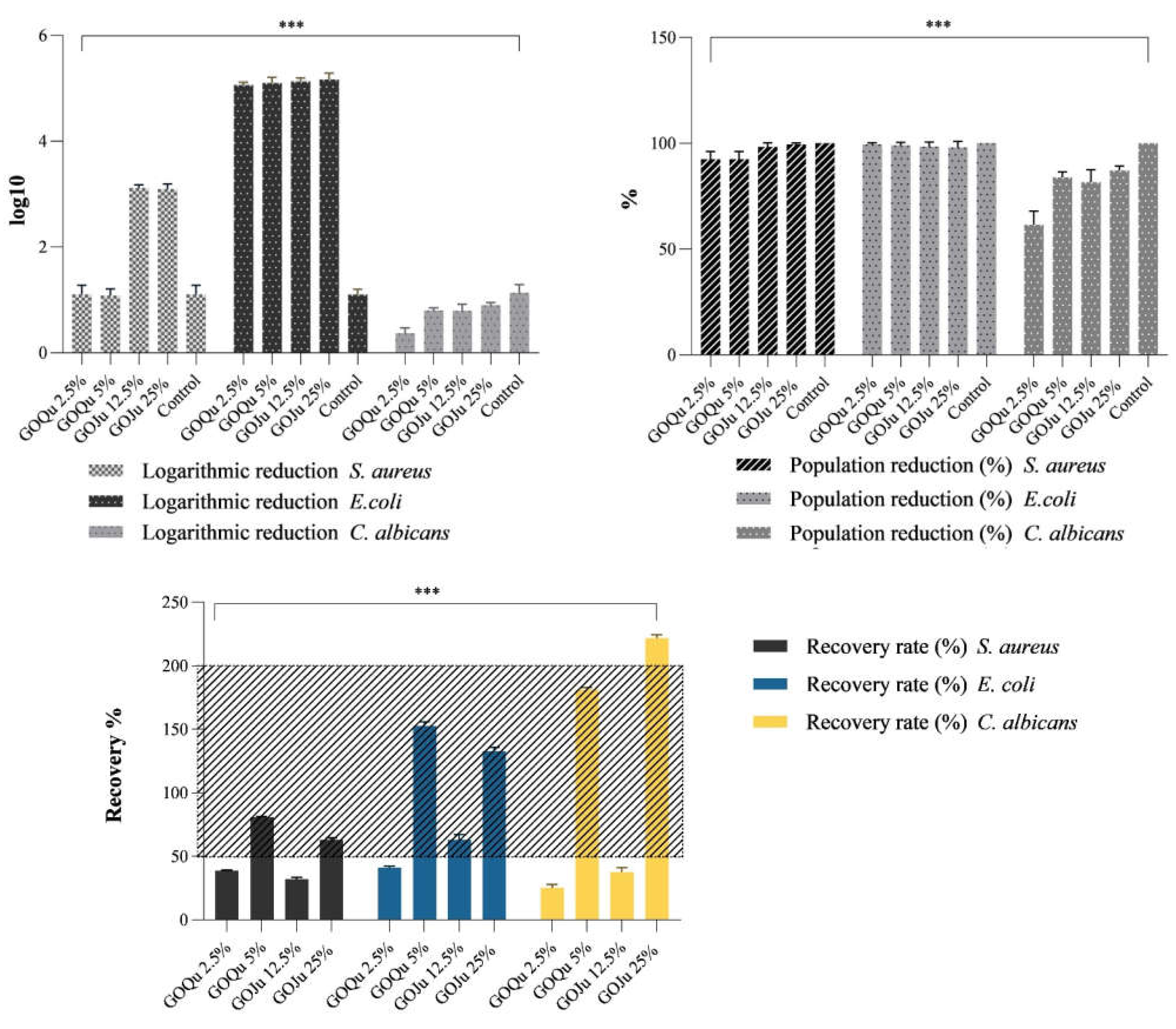 Nanomaterials 12 01943 g008