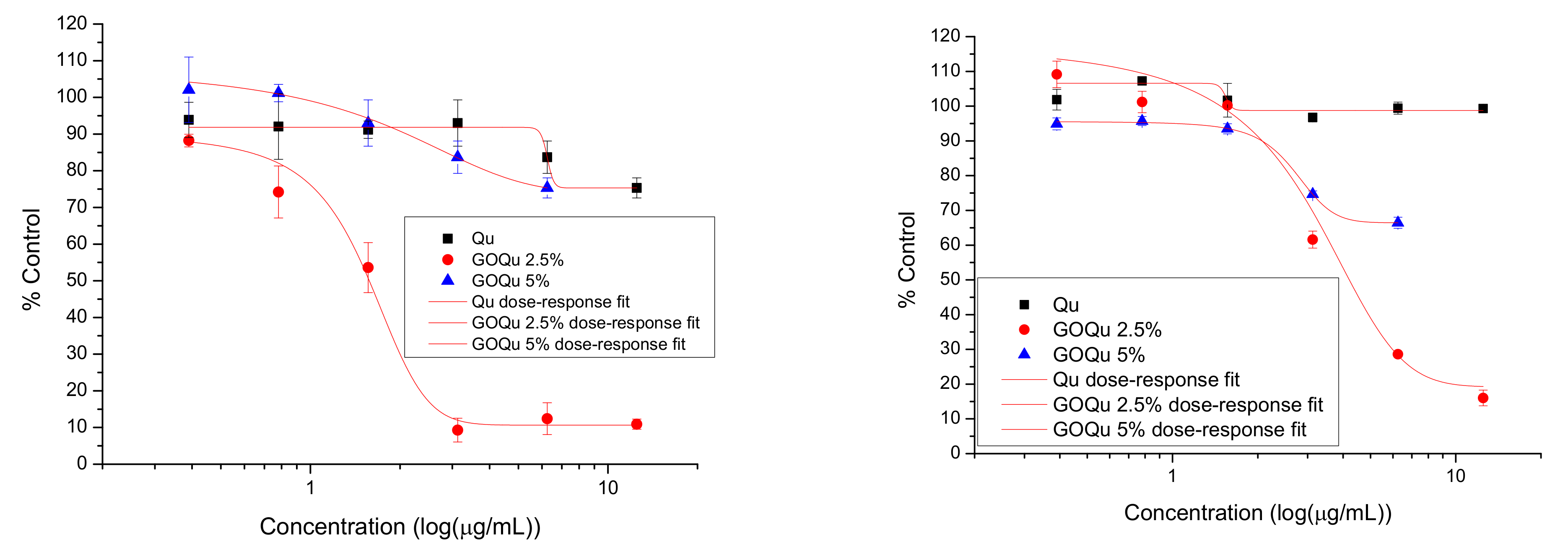 Nanomaterials 12 01943 g011