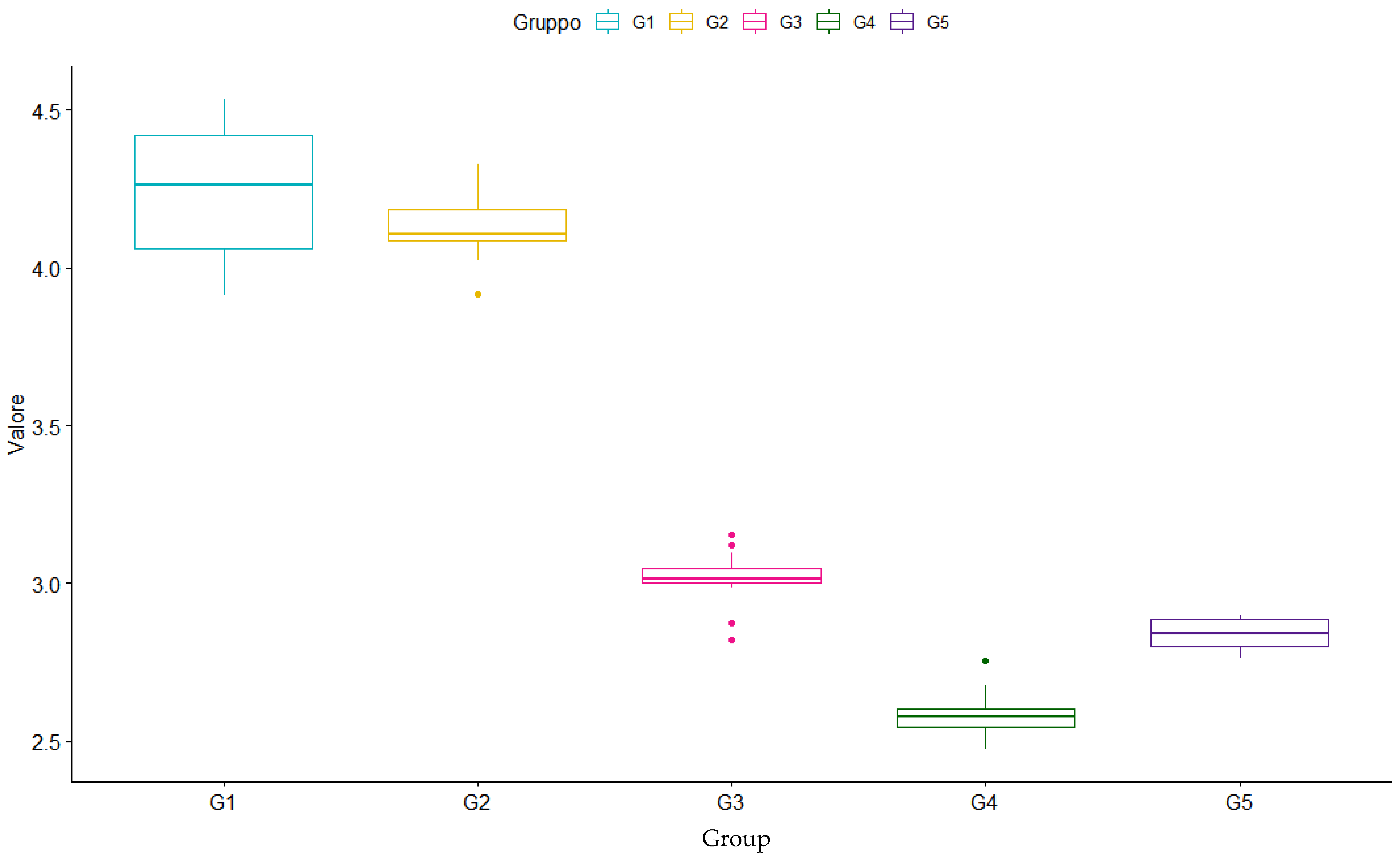 Nanomaterials 12 01951 g006