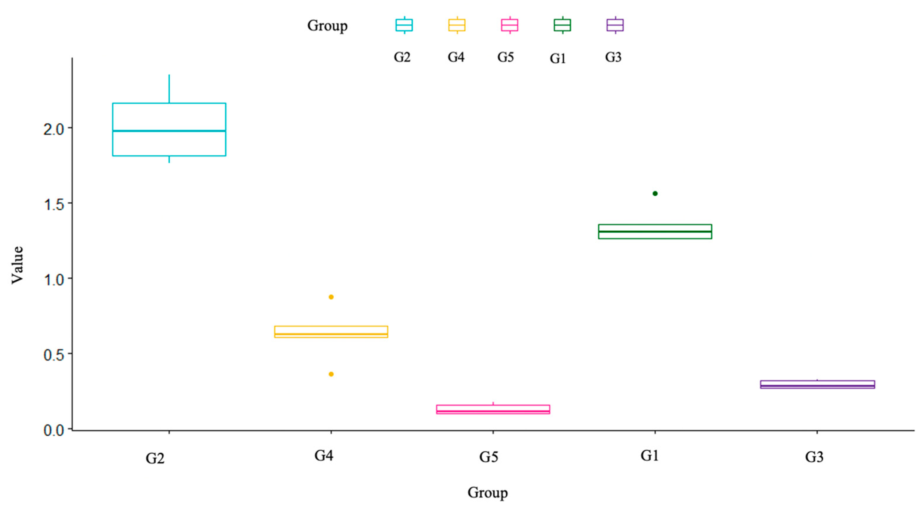 Nanomaterials 12 01951 g007