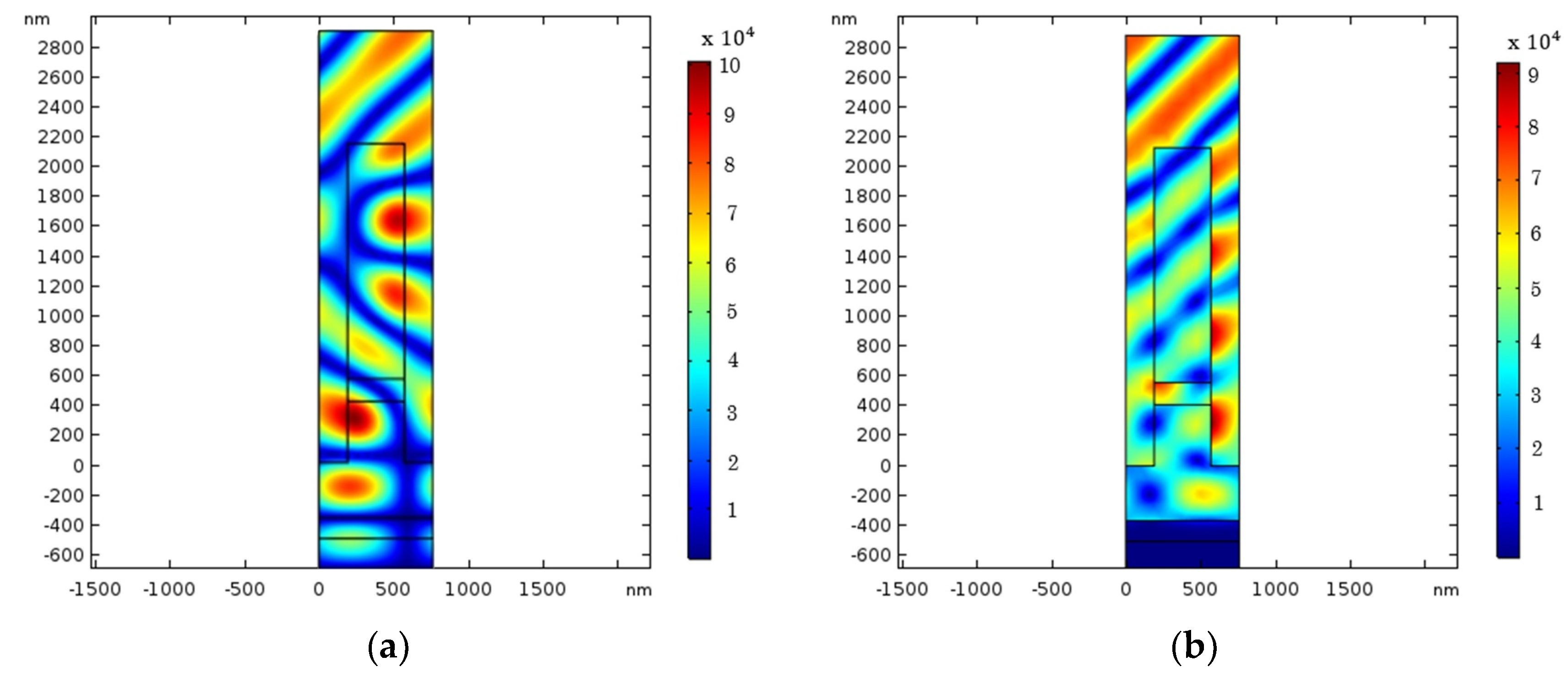 Nanomaterials 12 01952 g008