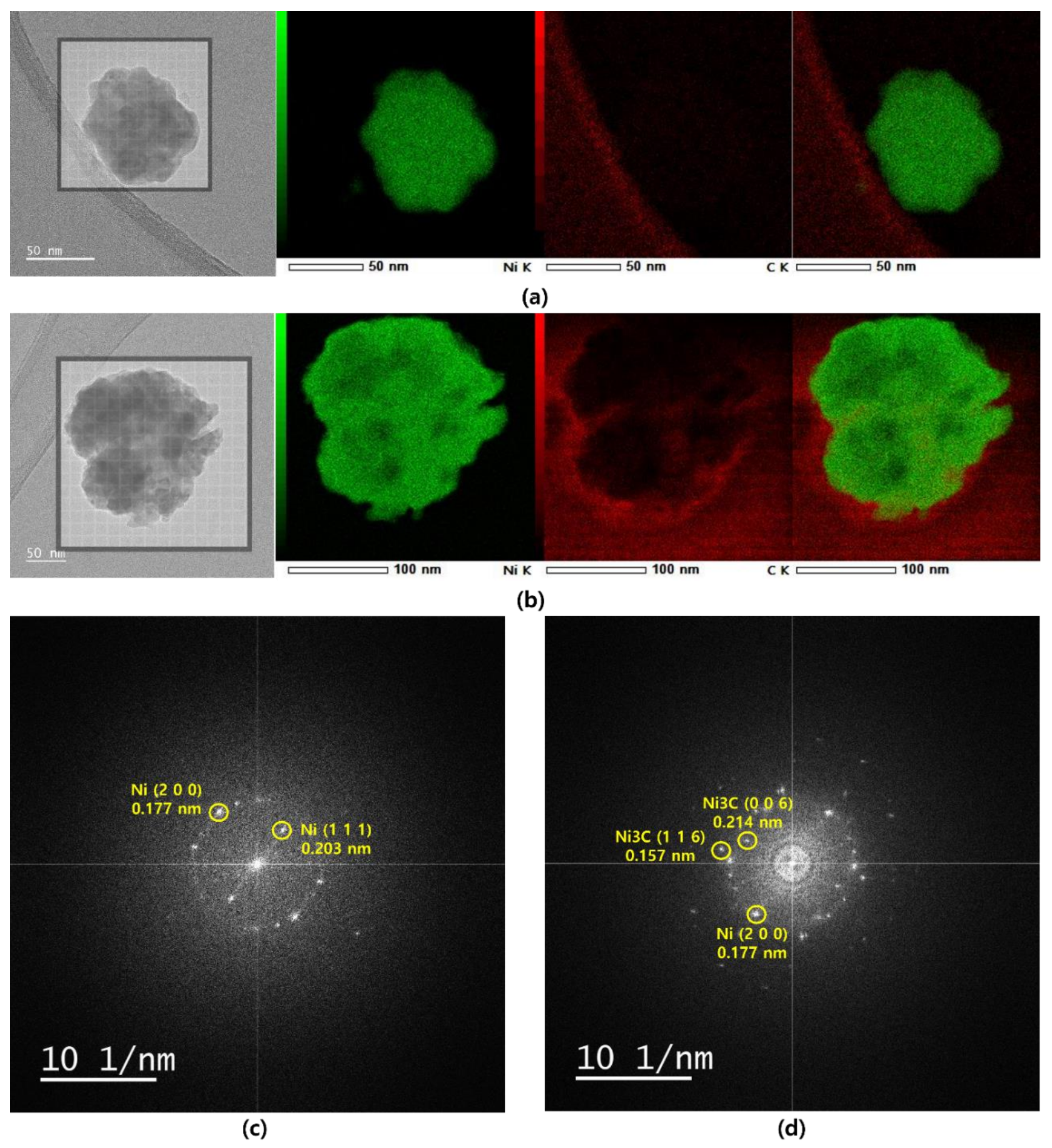 Nanomaterials 12 01954 g005 Nanomaterials 12 01954 g005