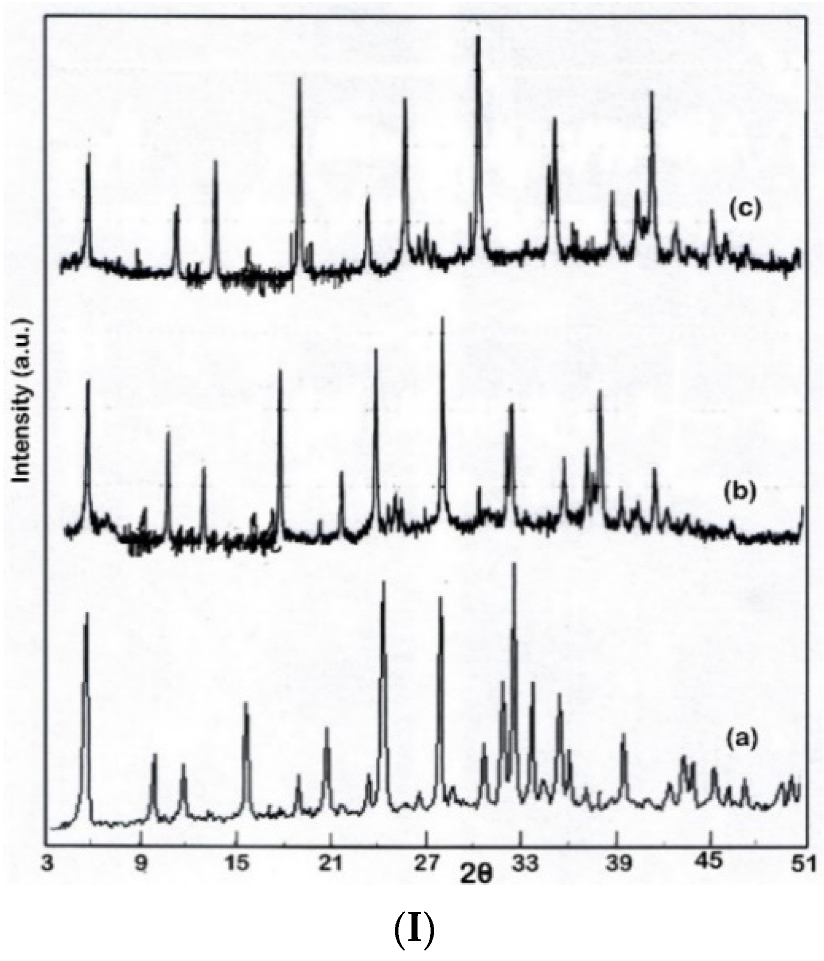 Nanomaterials 12 01960 g005a