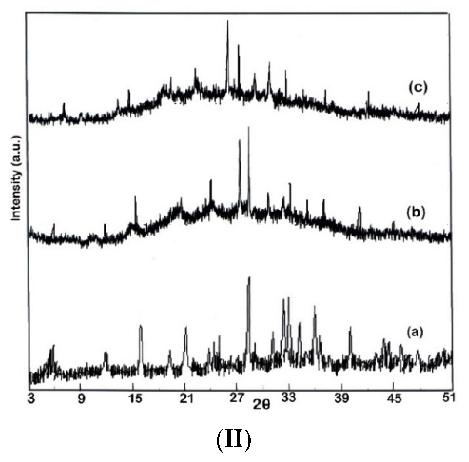 Nanomaterials 12 01960 g005b