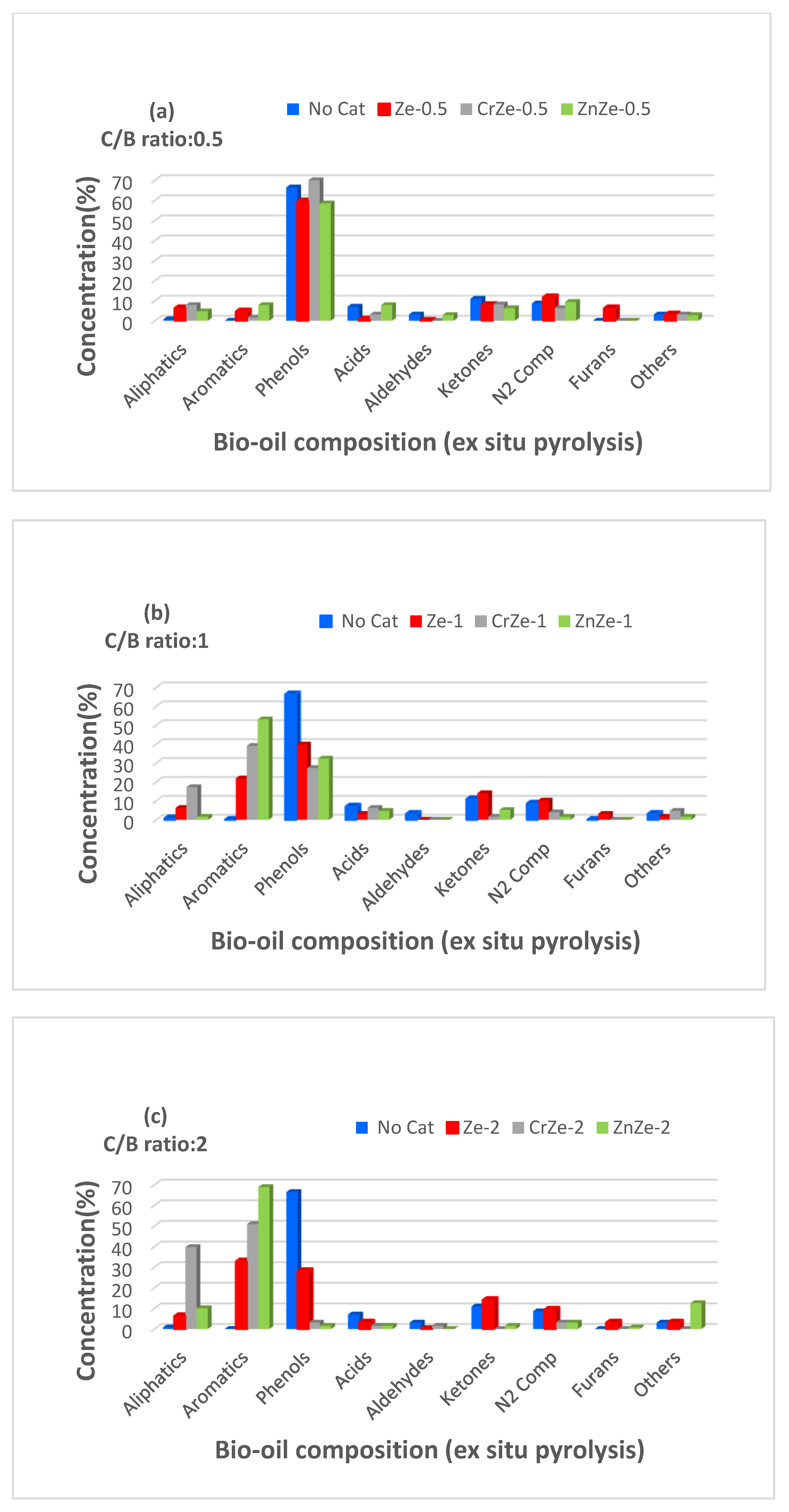 Nanomaterials 12 01960 g009