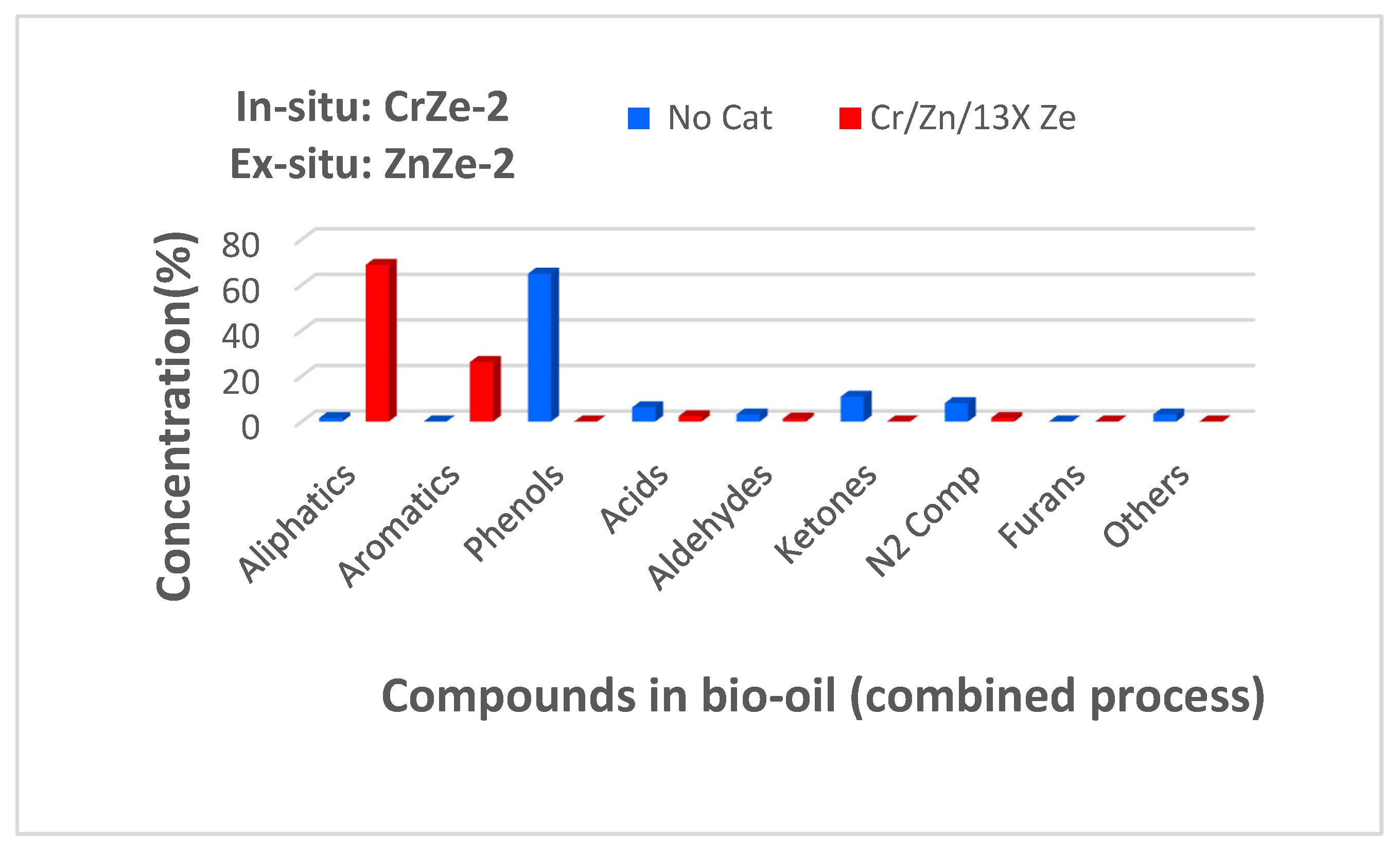 Nanomaterials 12 01960 g010