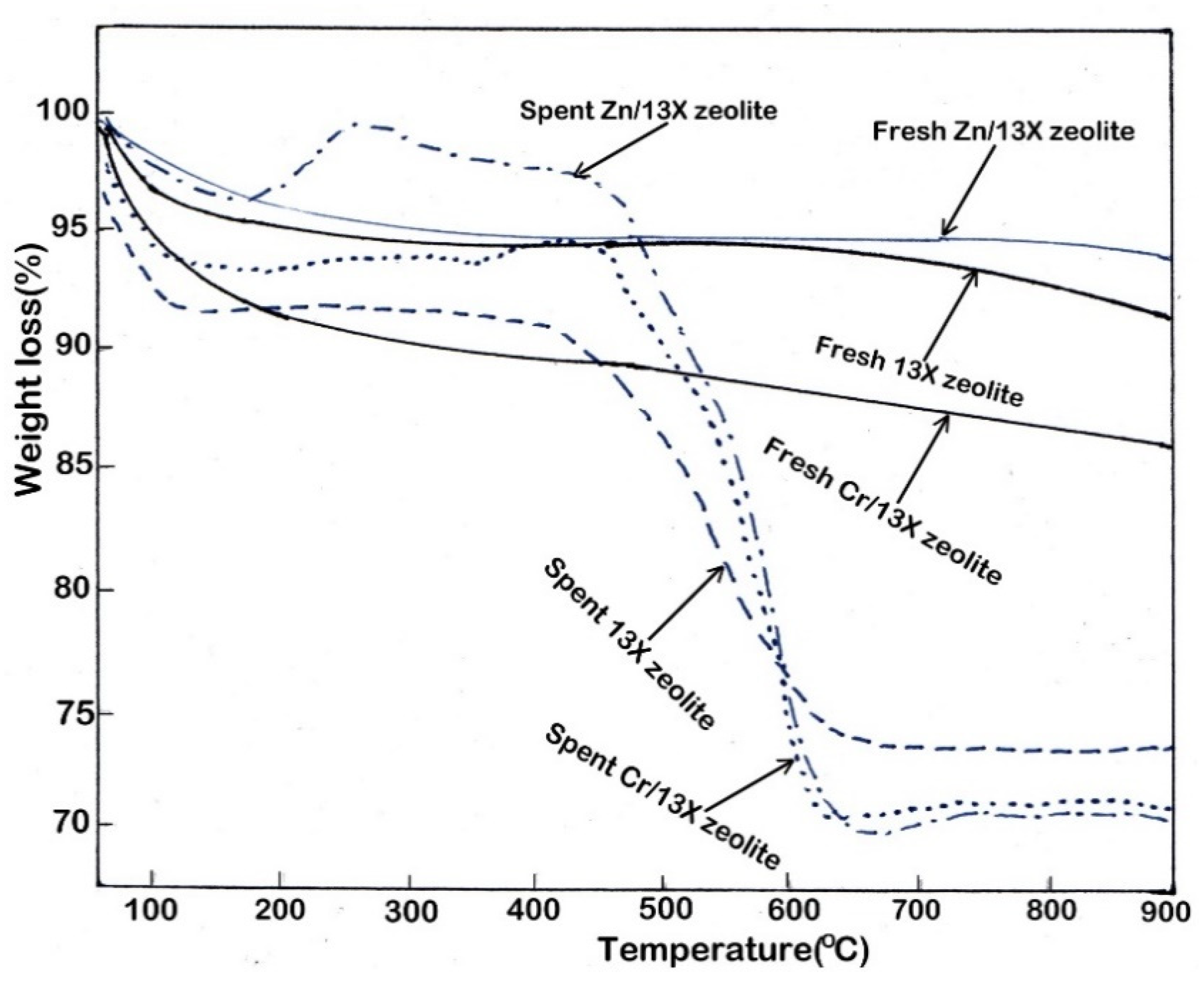 Nanomaterials 12 01960 g011