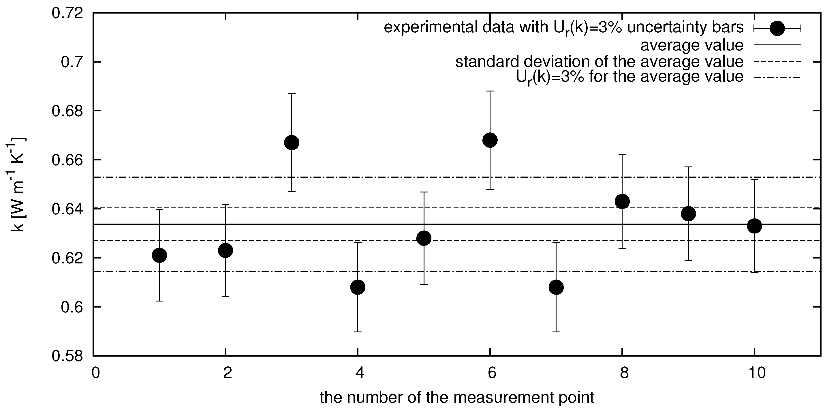 Nanomaterials 12 01961 g001