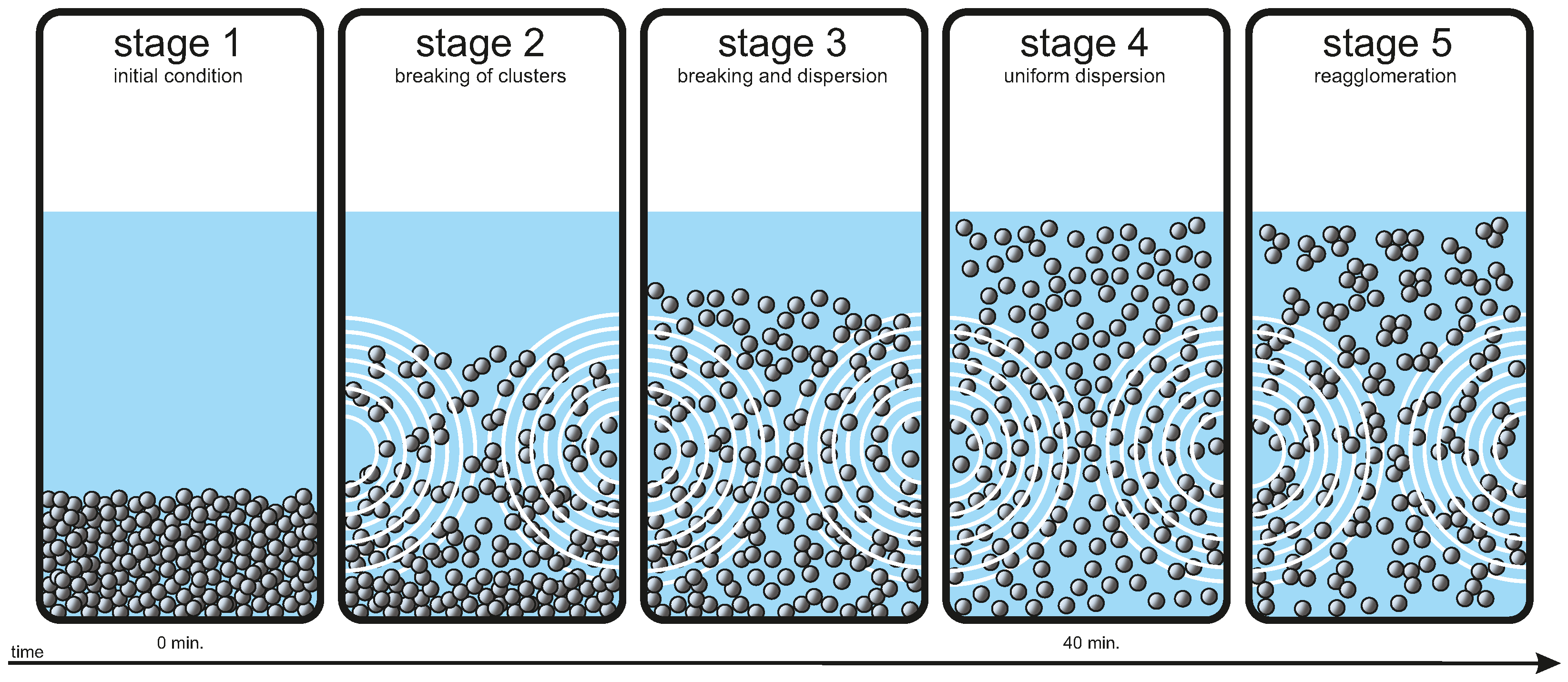 Nanomaterials 12 01961 g007