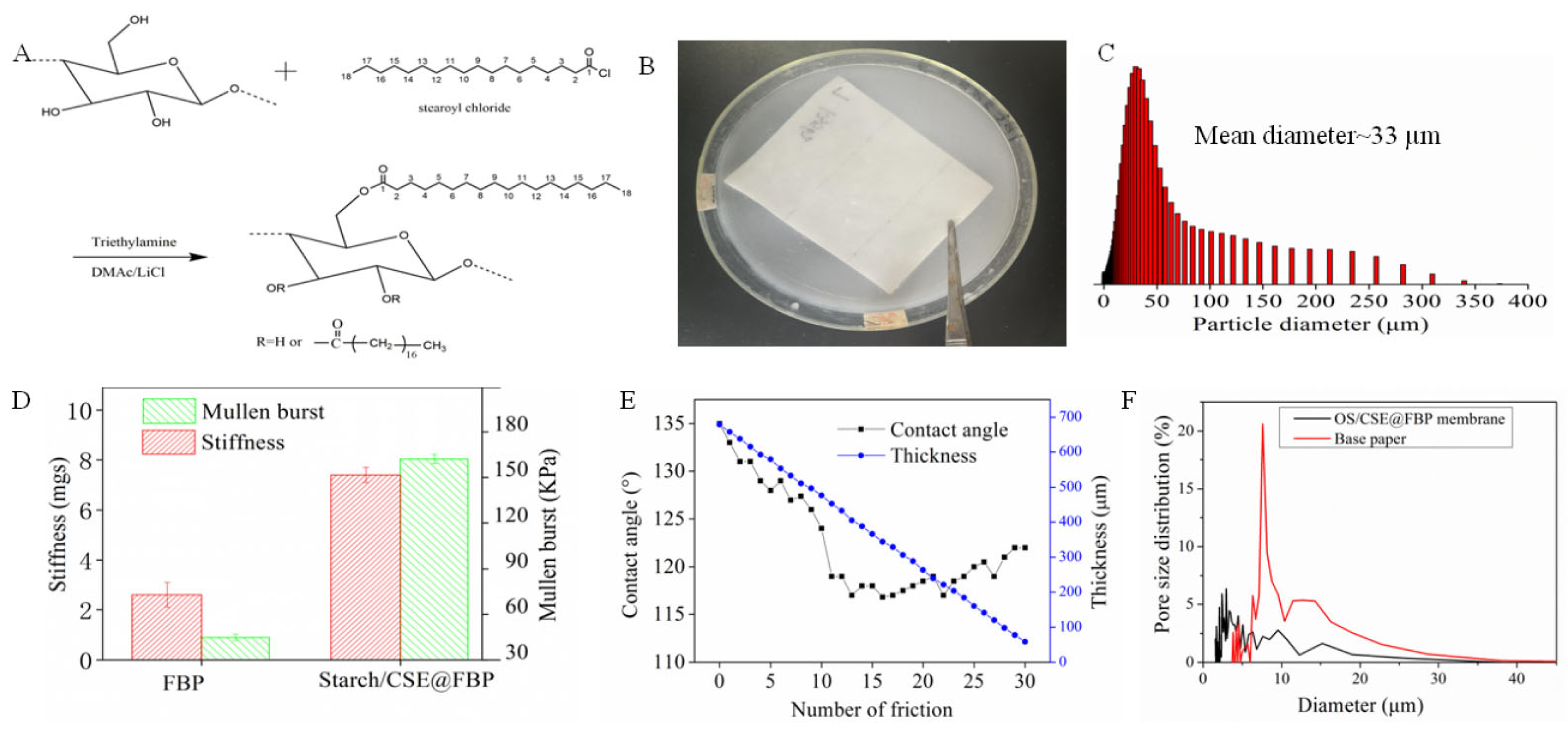 Nanomaterials 12 01964 g001 550