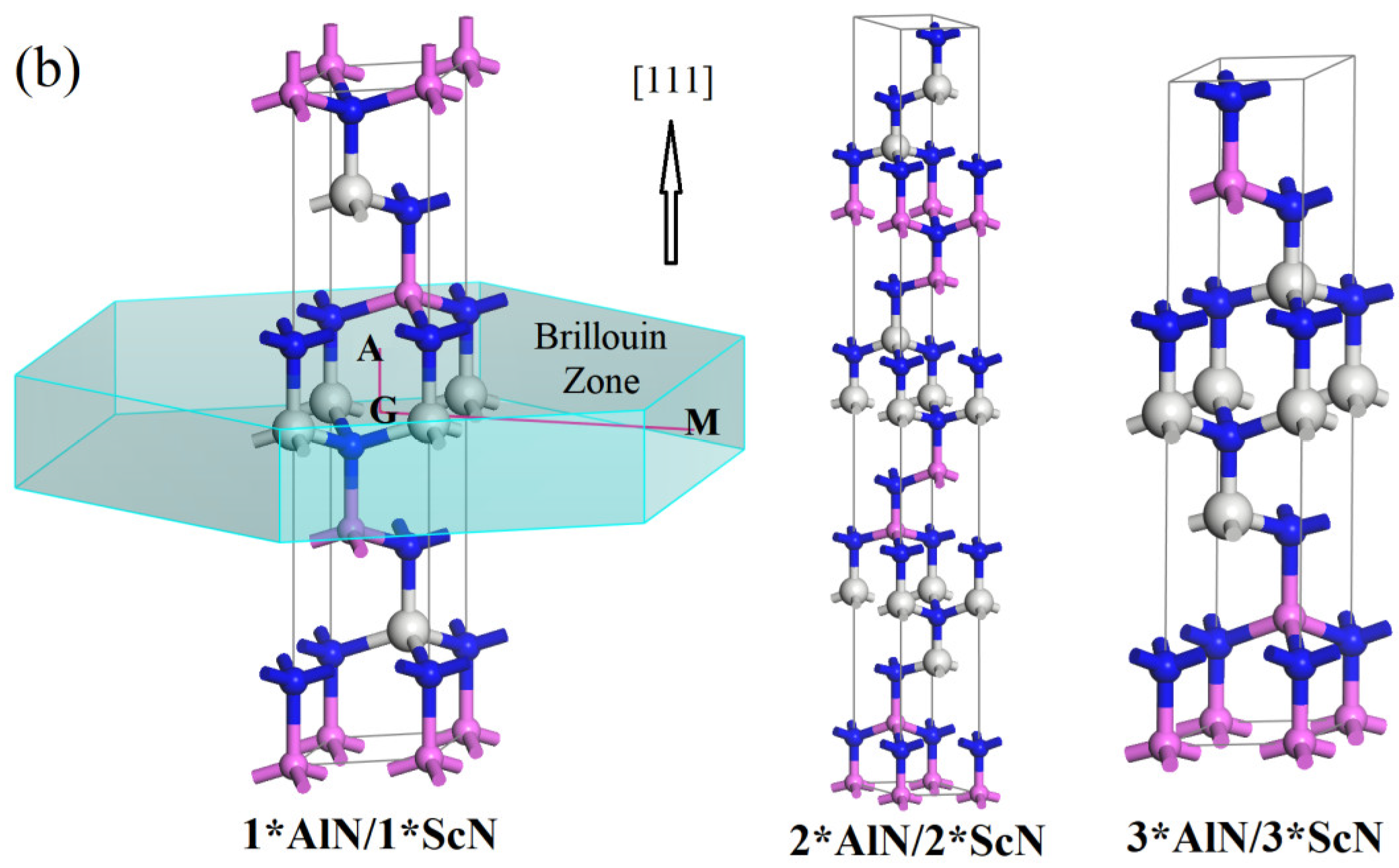 Nanomaterials 12 01966 g001b 550