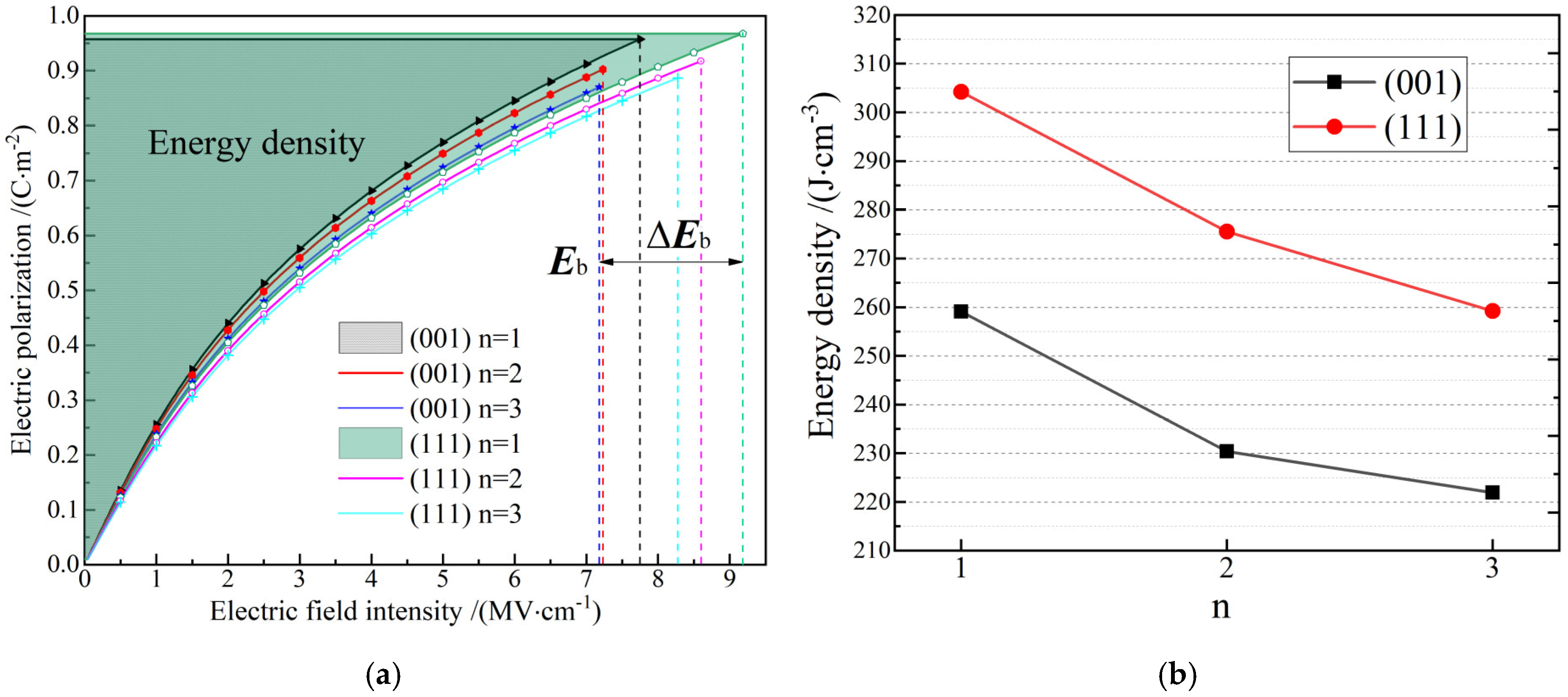 Nanomaterials 12 01966 g003 550