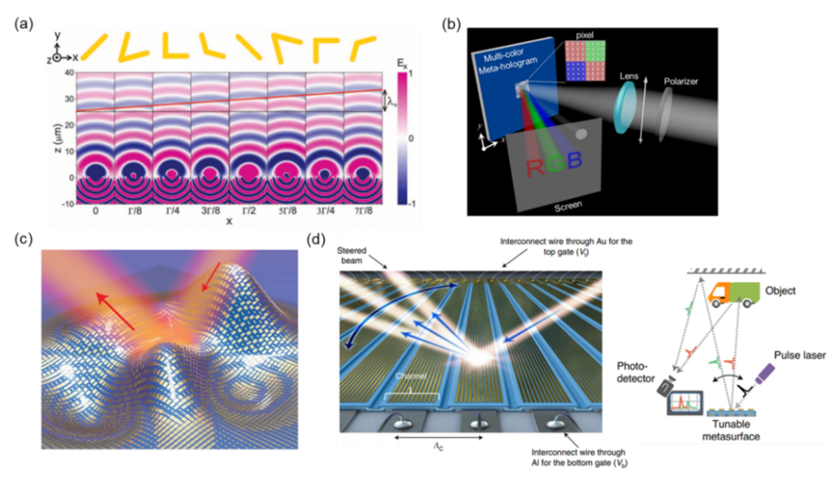 Nanomaterials 12 01973 g002