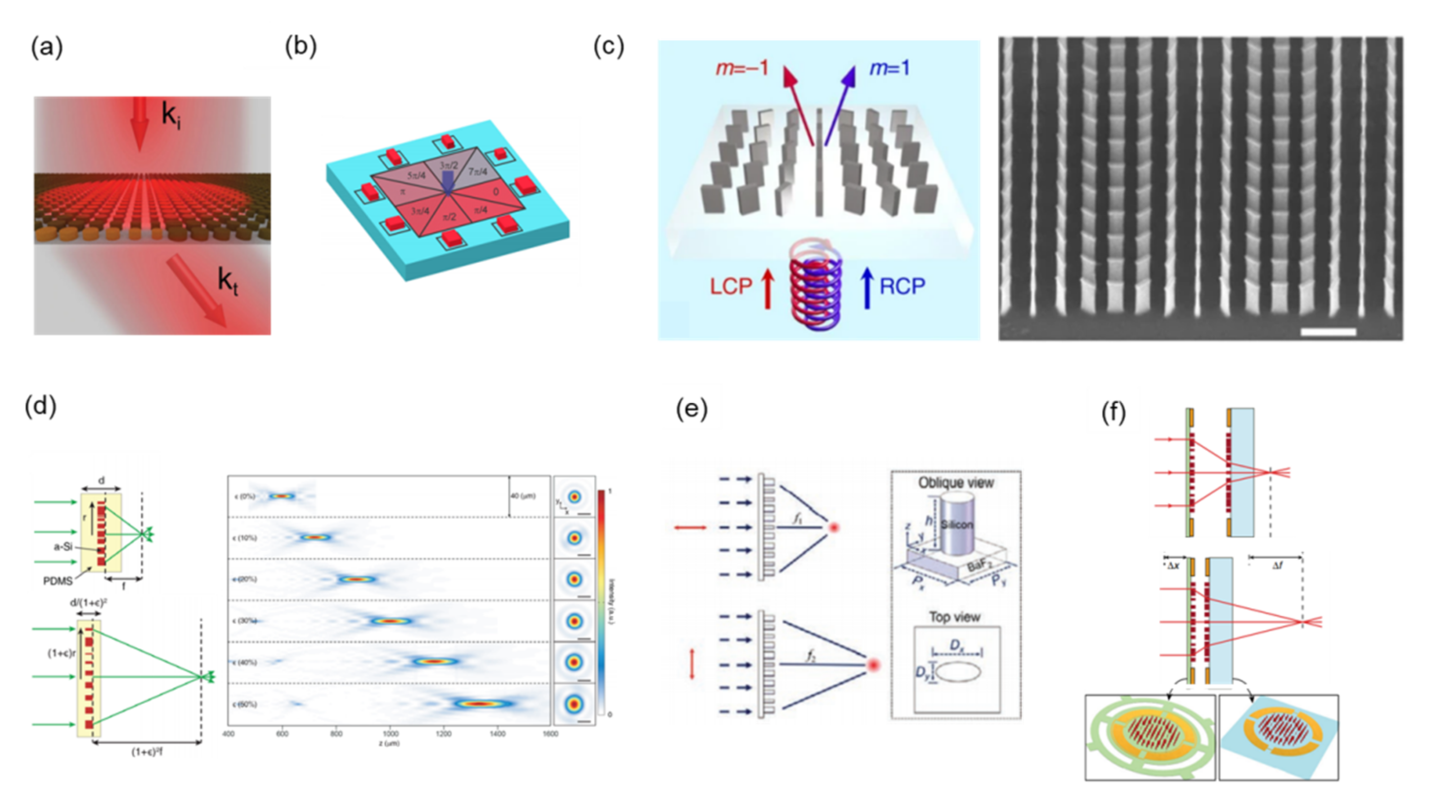 Nanomaterials 12 01973 g003