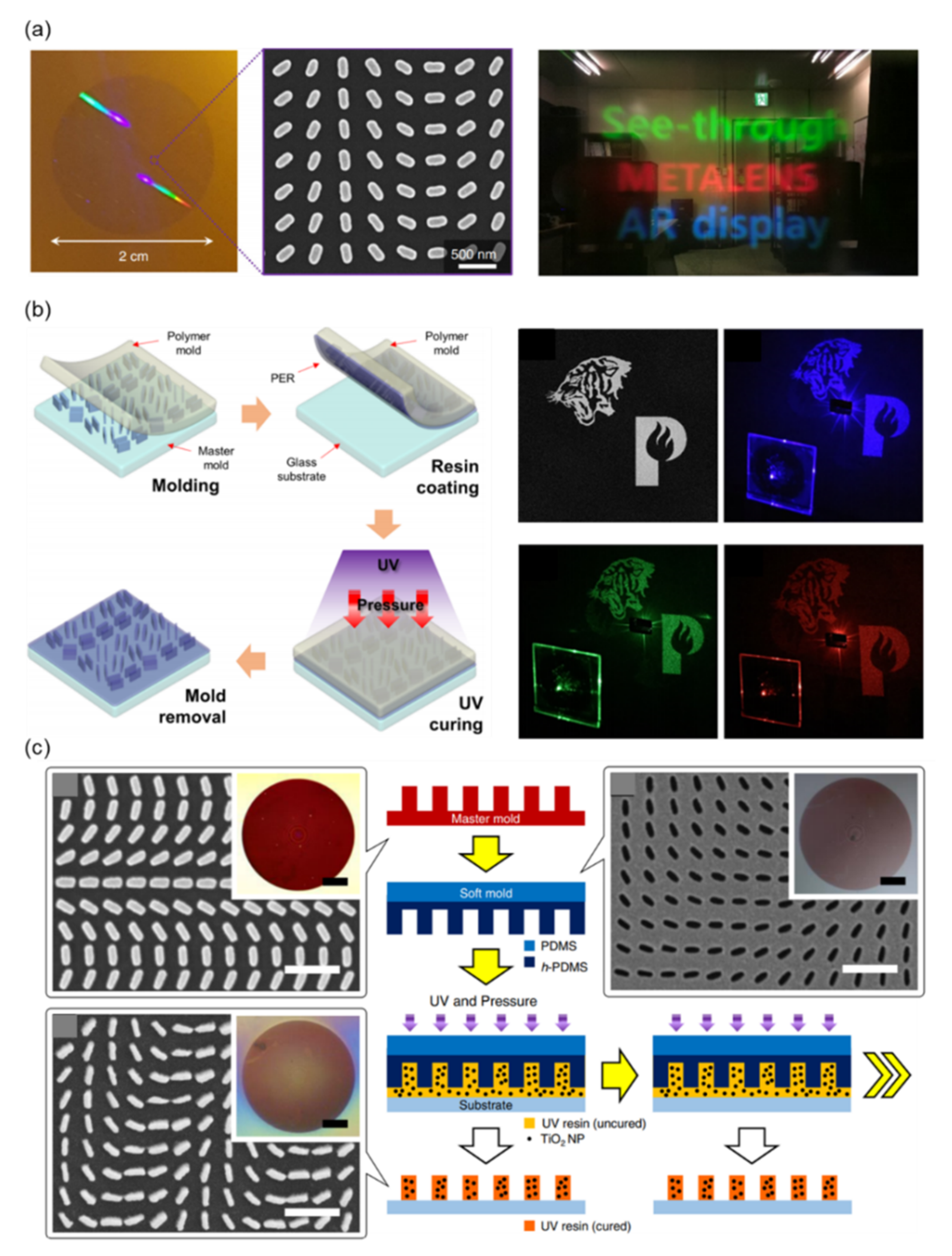 Nanomaterials 12 01973 g008